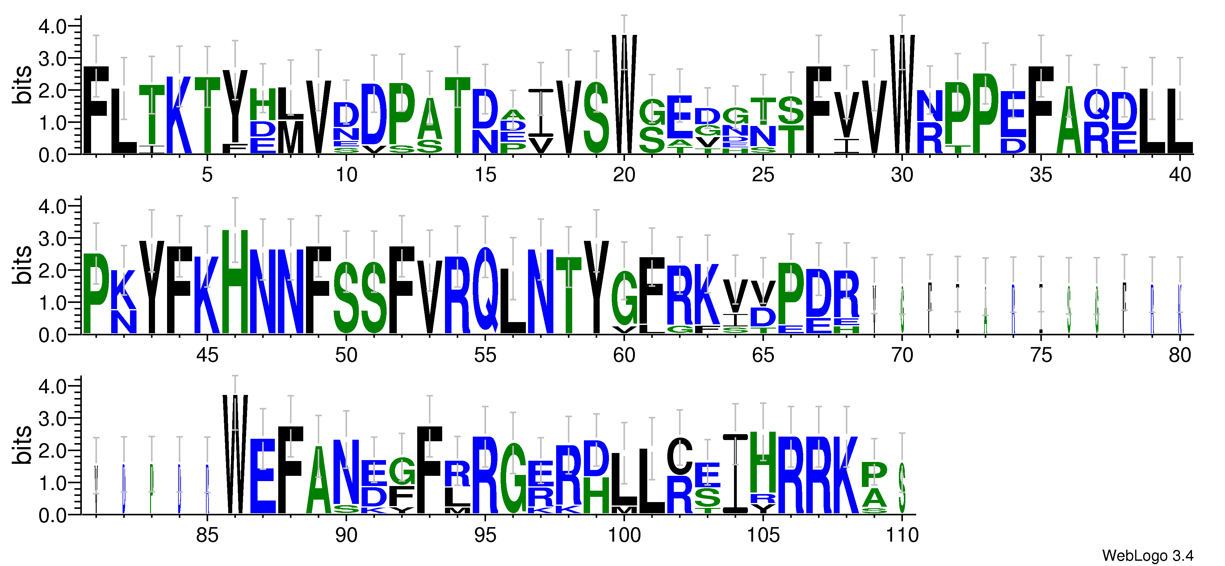 domain alignment logo