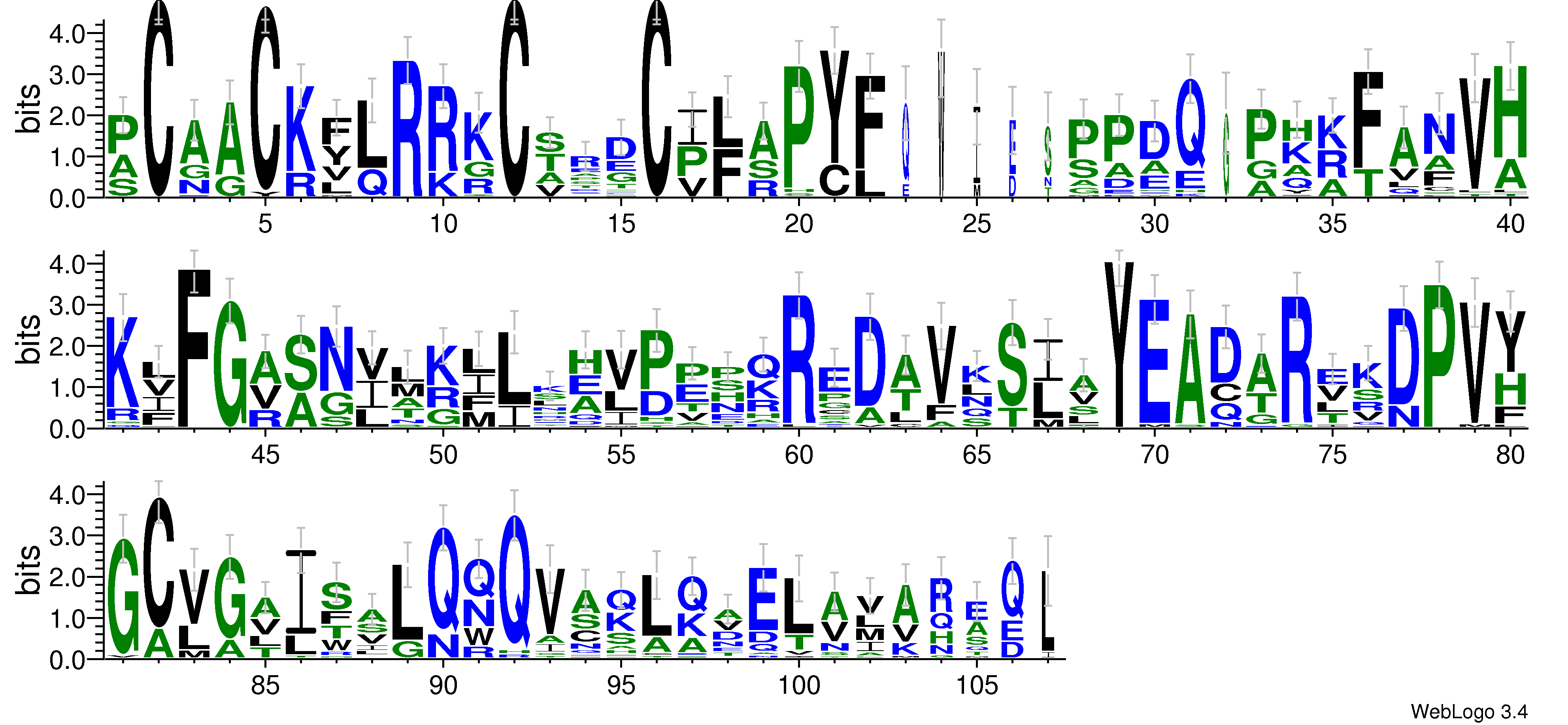 domain alignment logo