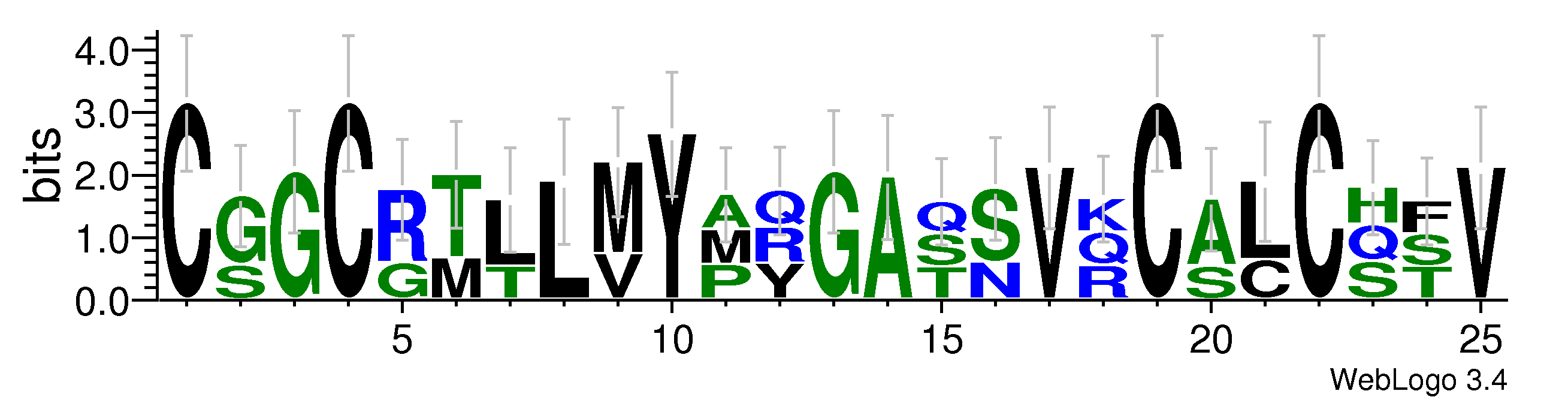 domain alignment logo