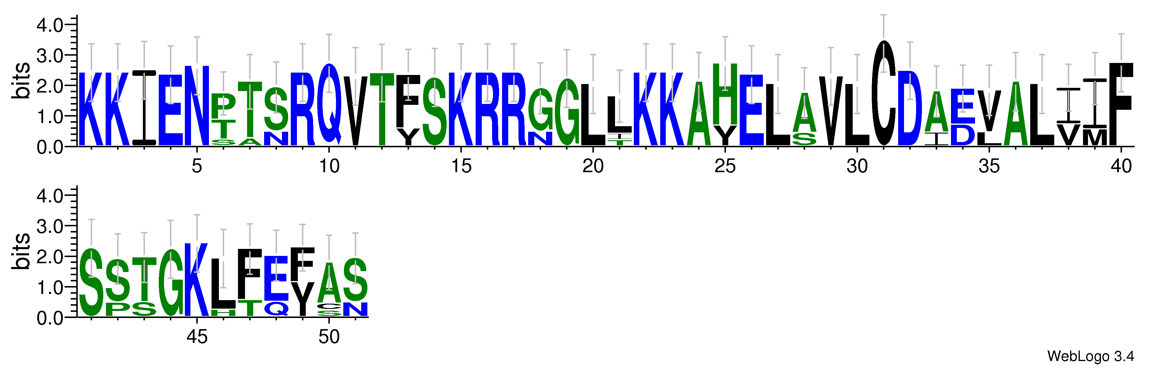 domain alignment logo