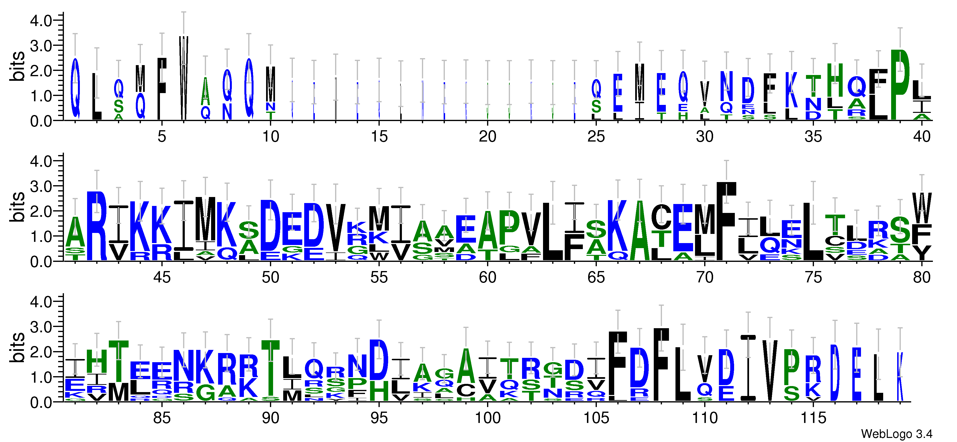 domain alignment logo
