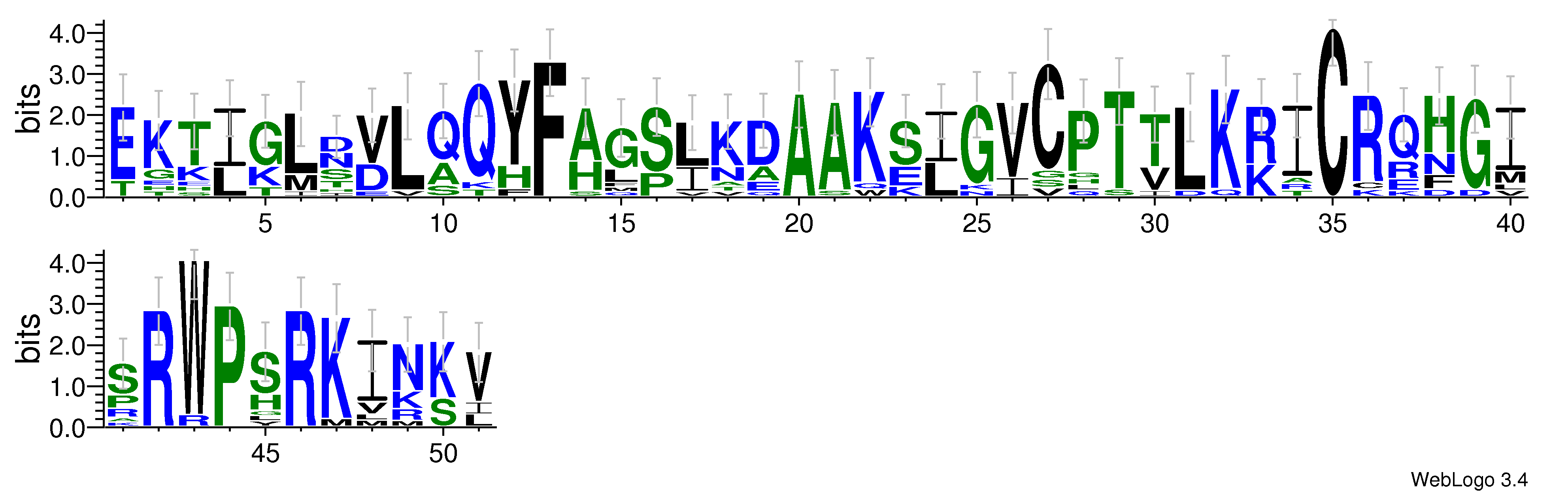 domain alignment logo