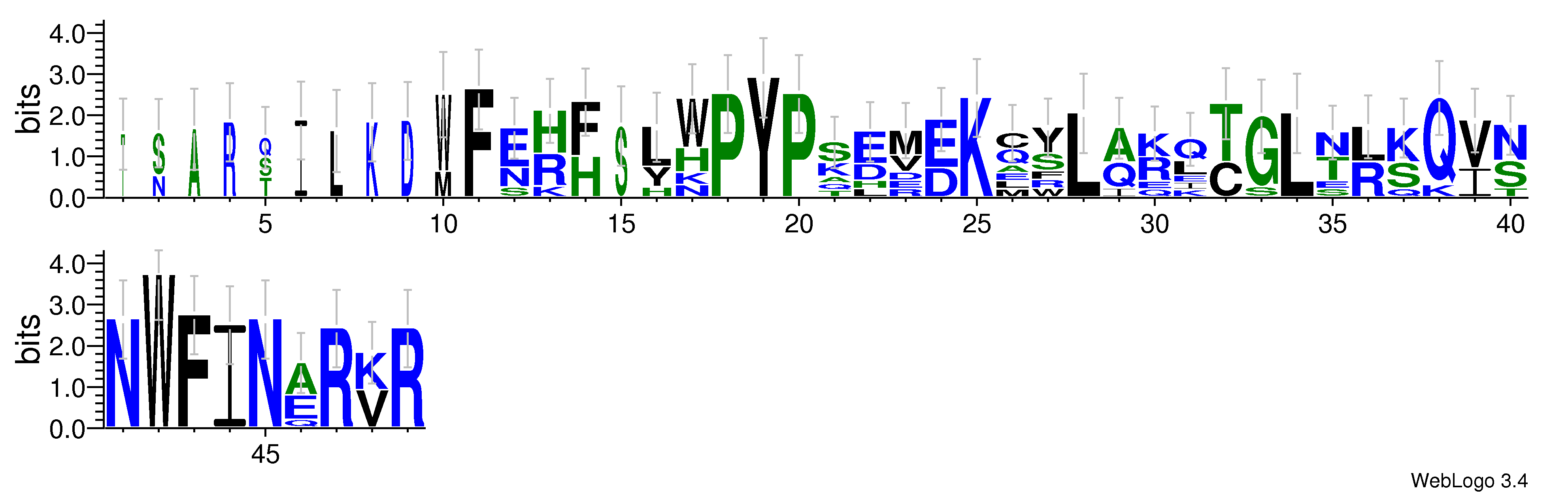 domain alignment logo