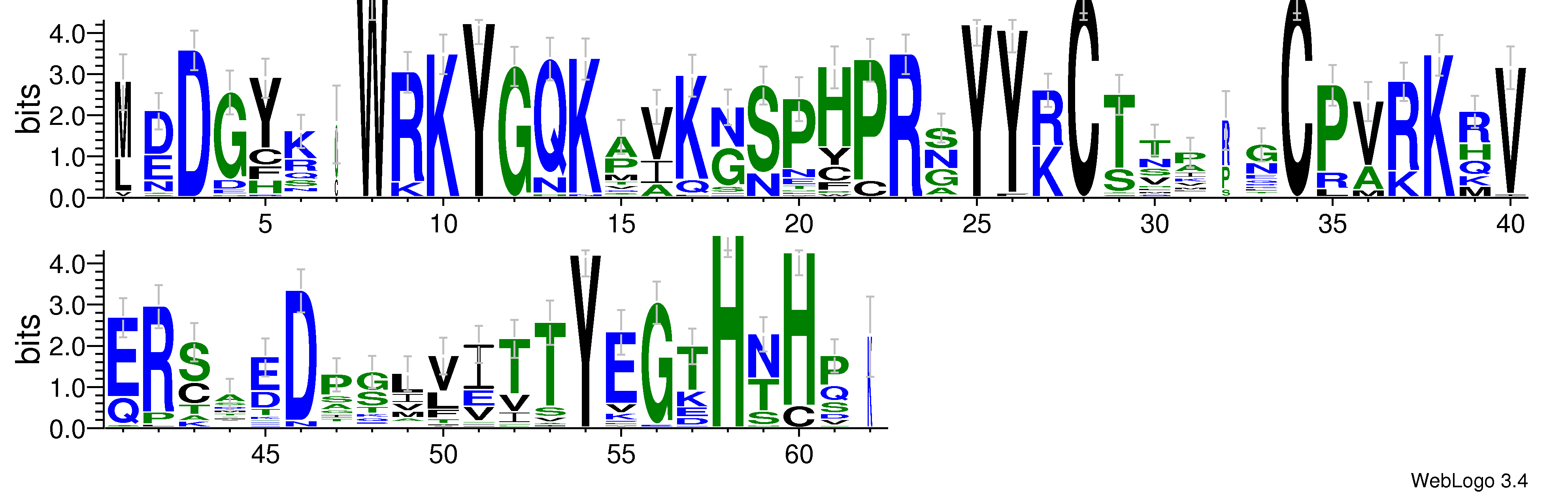 domain alignment logo