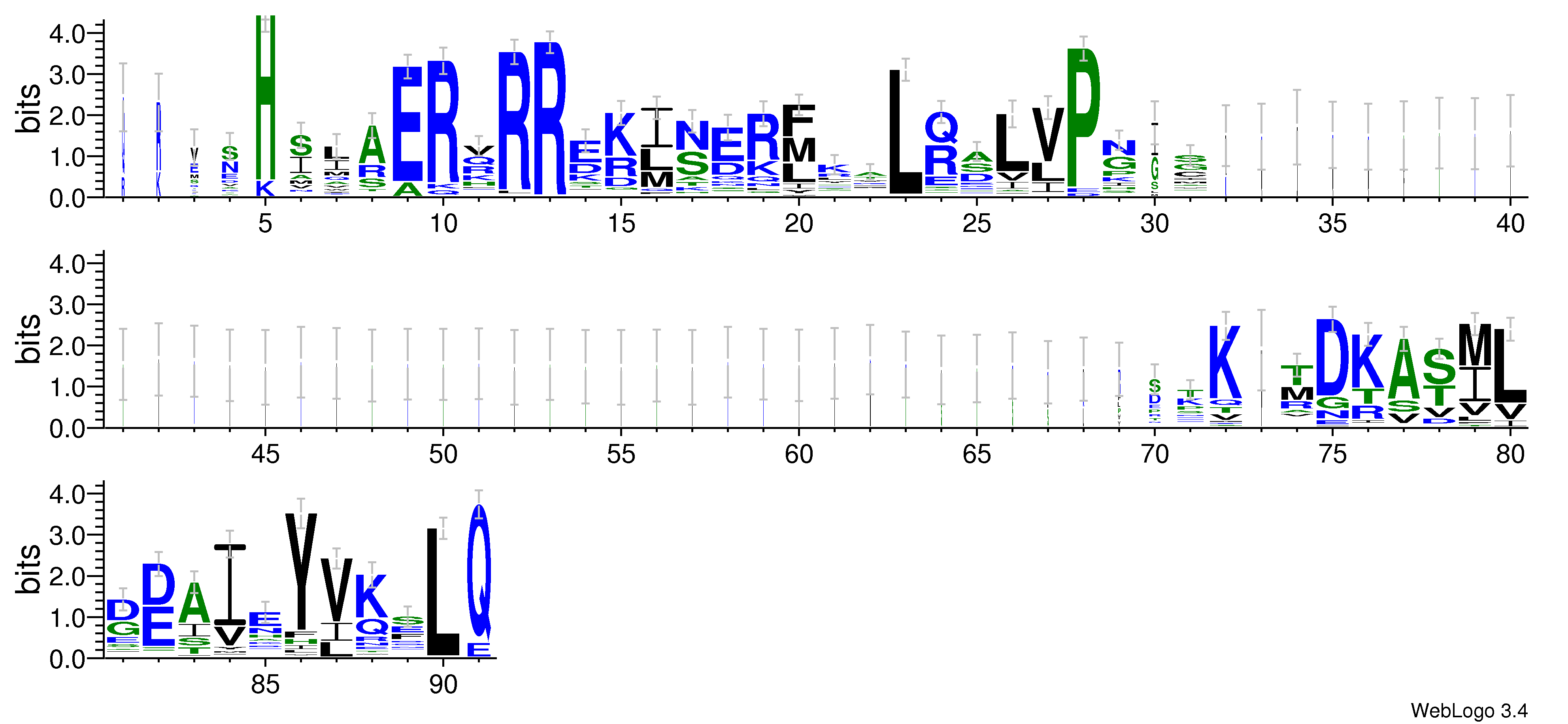 domain alignment logo
