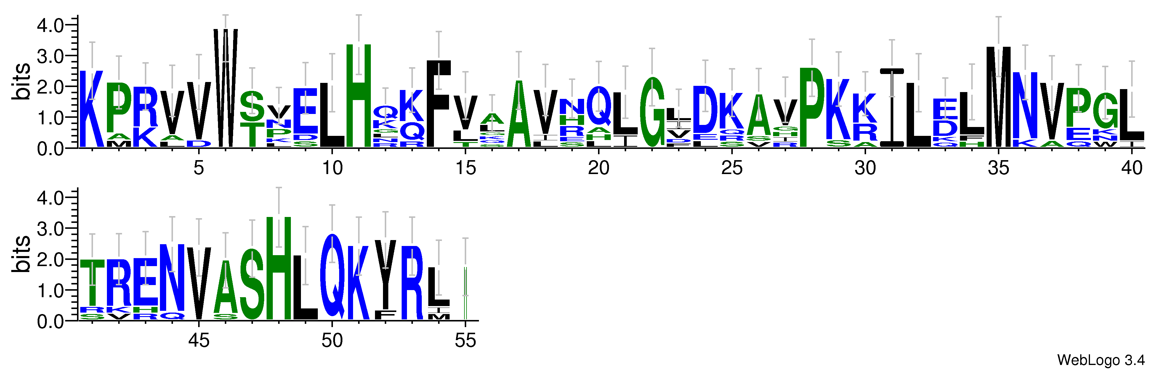domain alignment logo