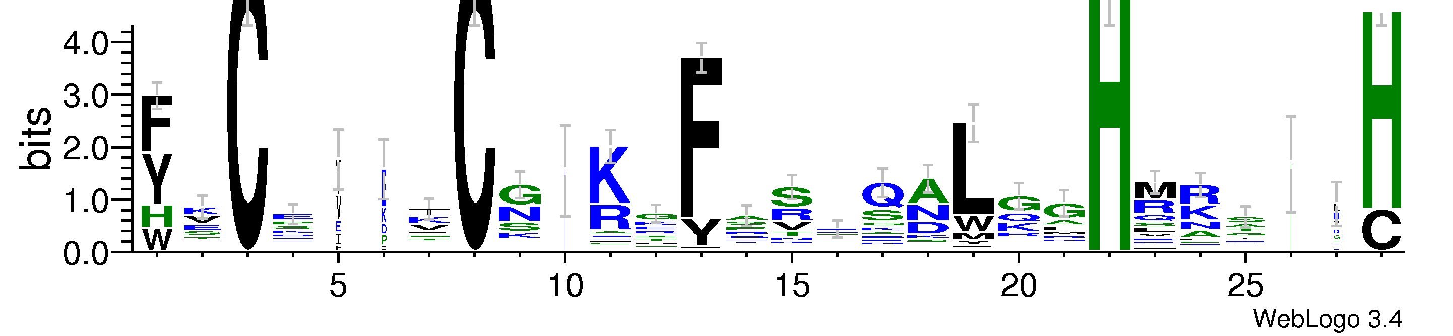 domain alignment logo