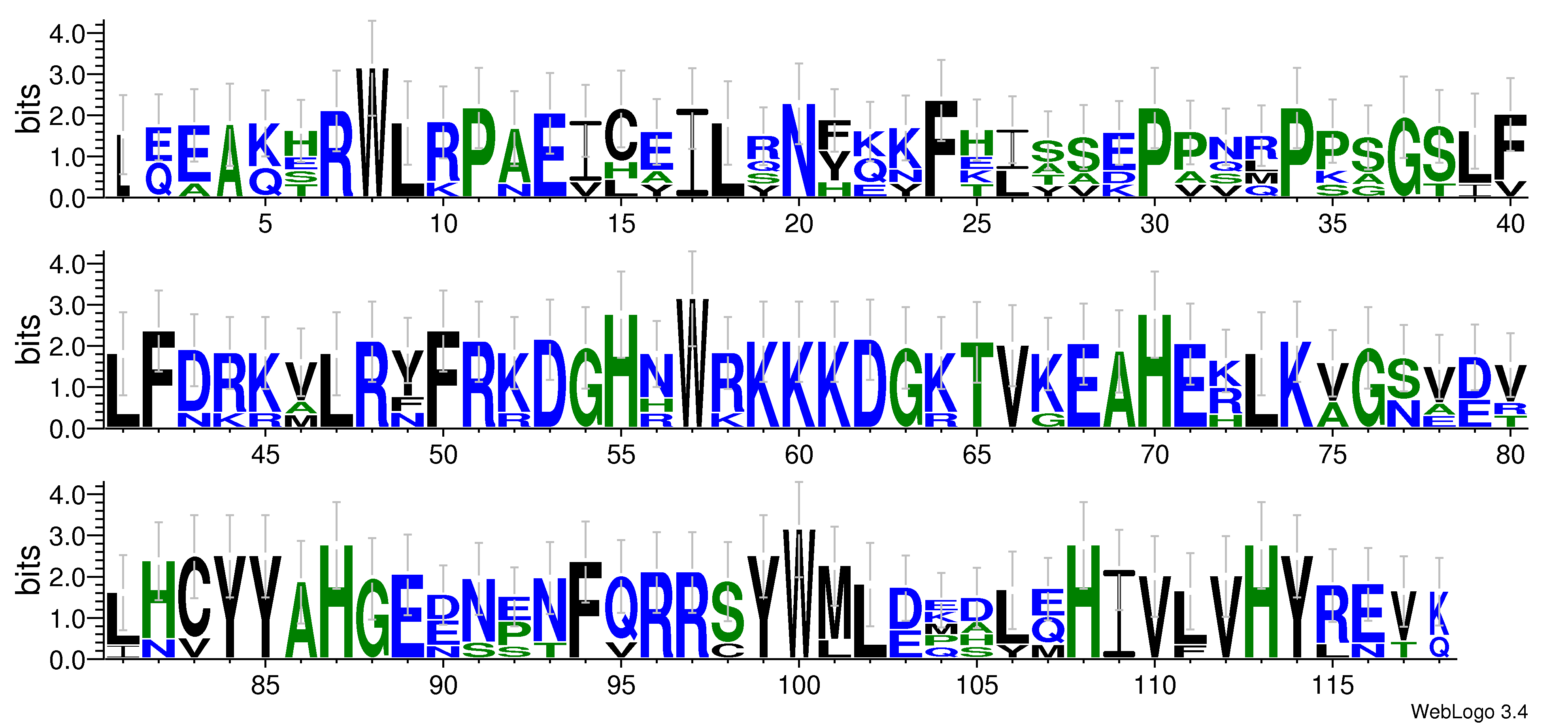 domain alignment logo