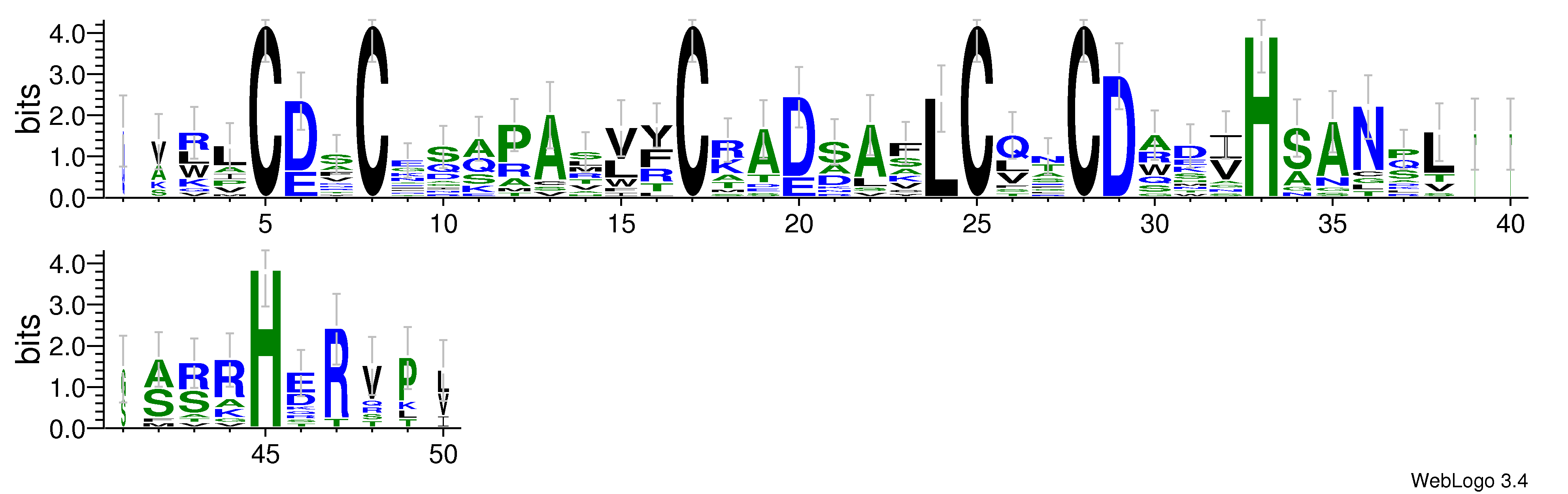 domain alignment logo