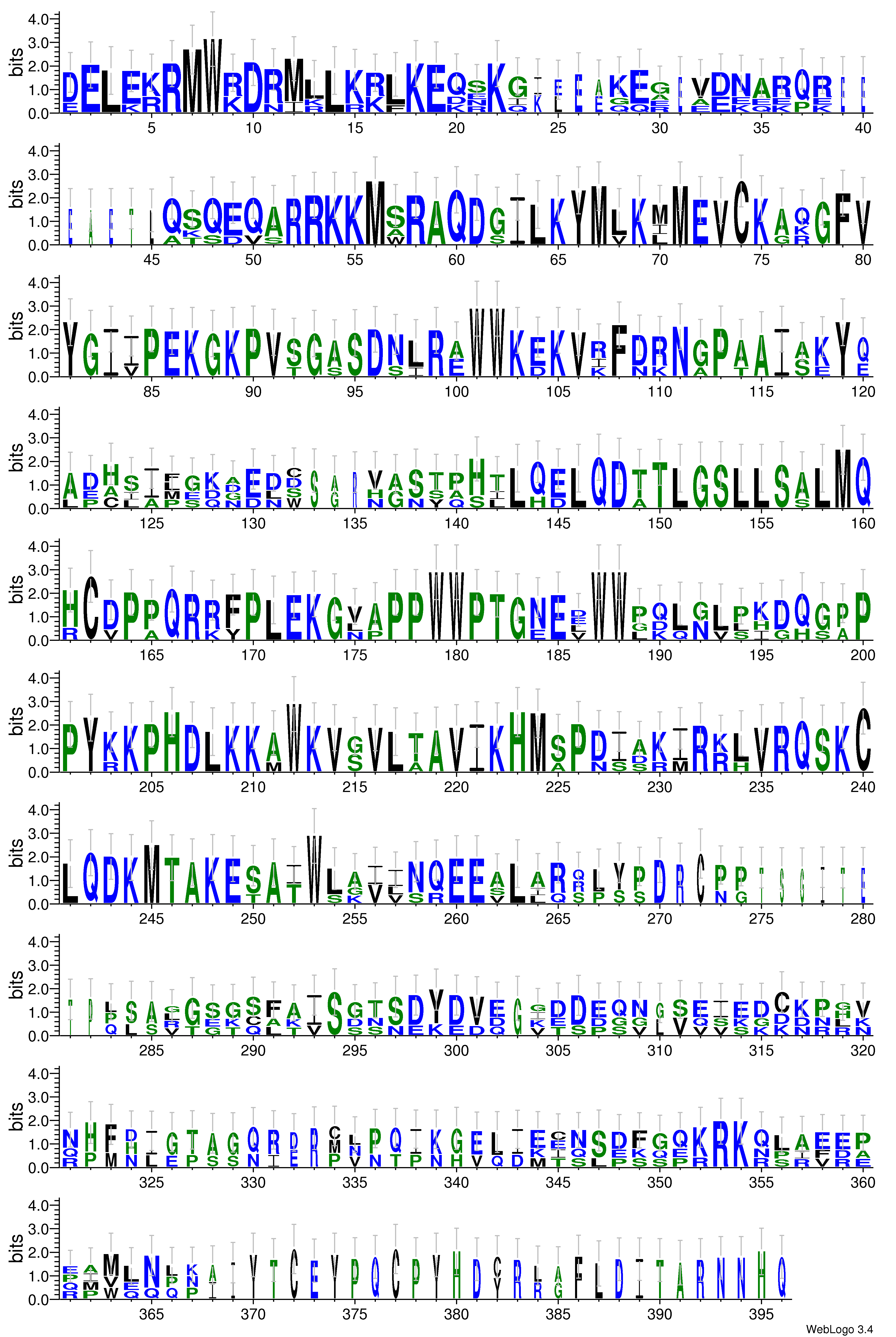 domain alignment logo