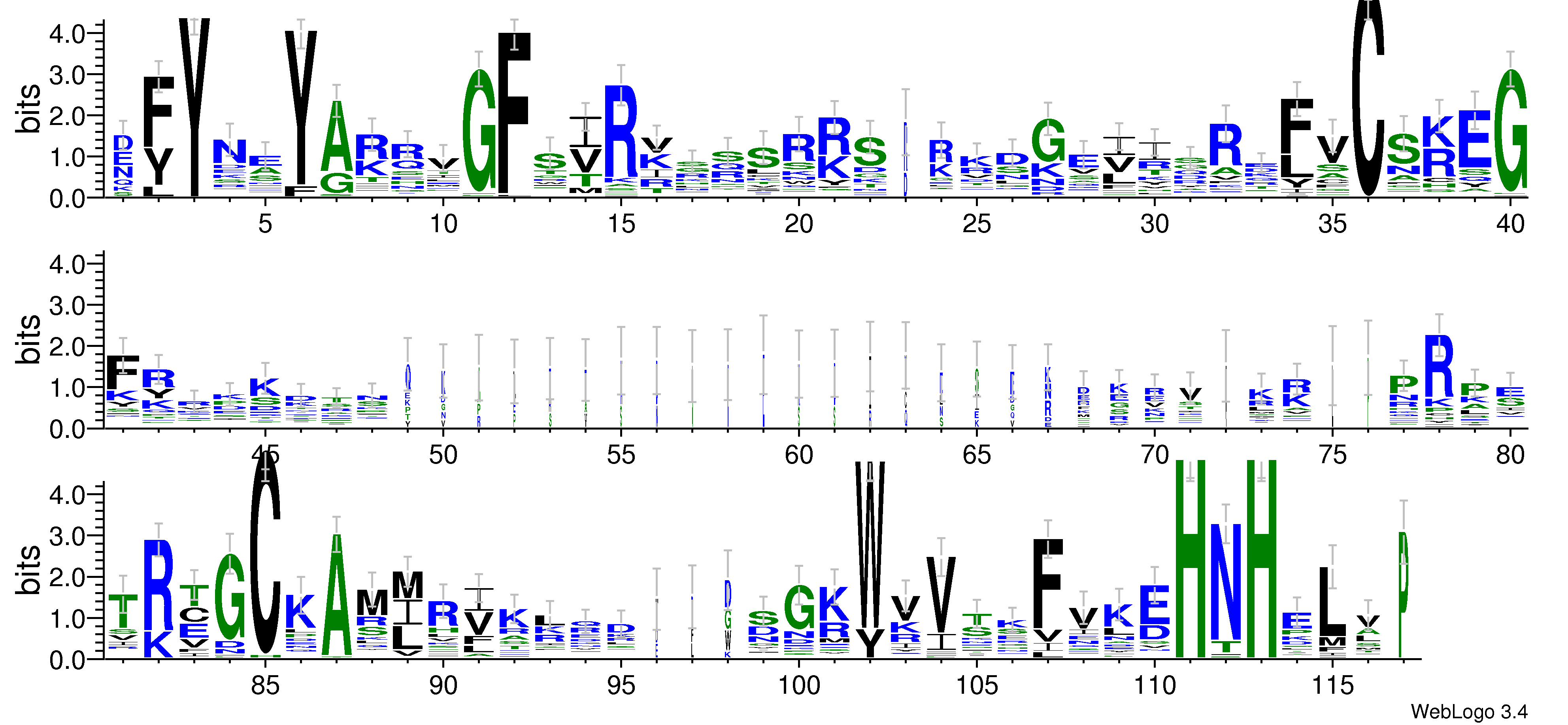 domain alignment logo
