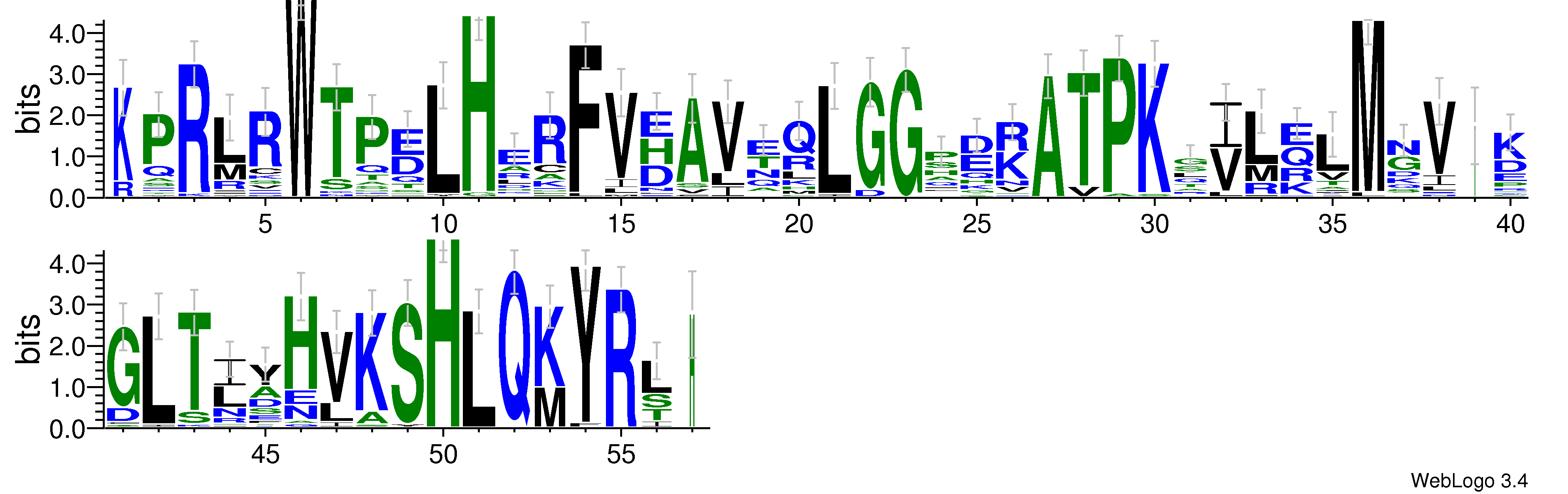 domain alignment logo