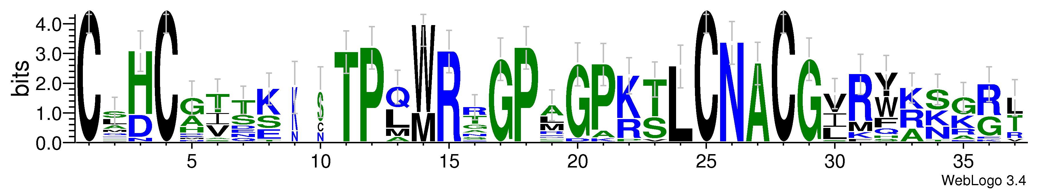 domain alignment logo