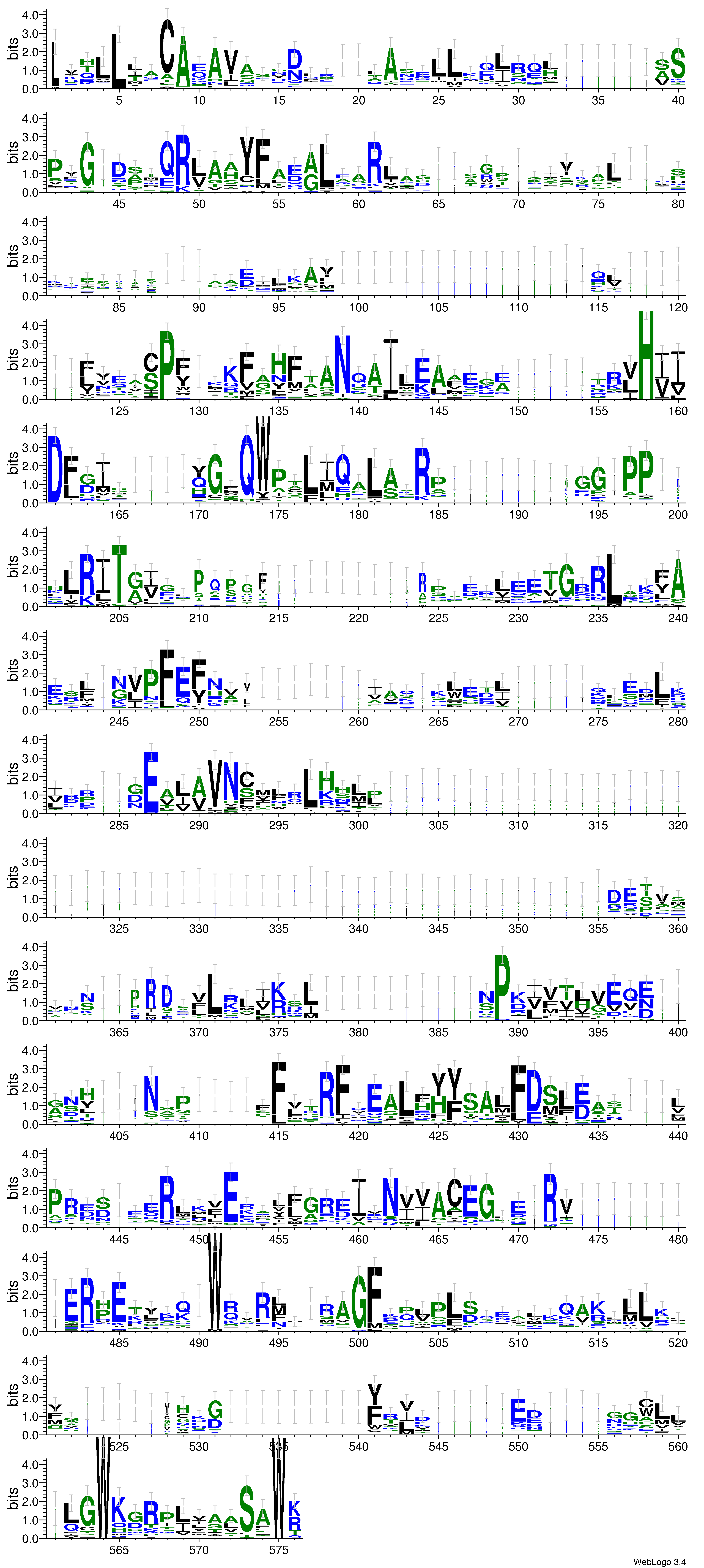 domain alignment logo