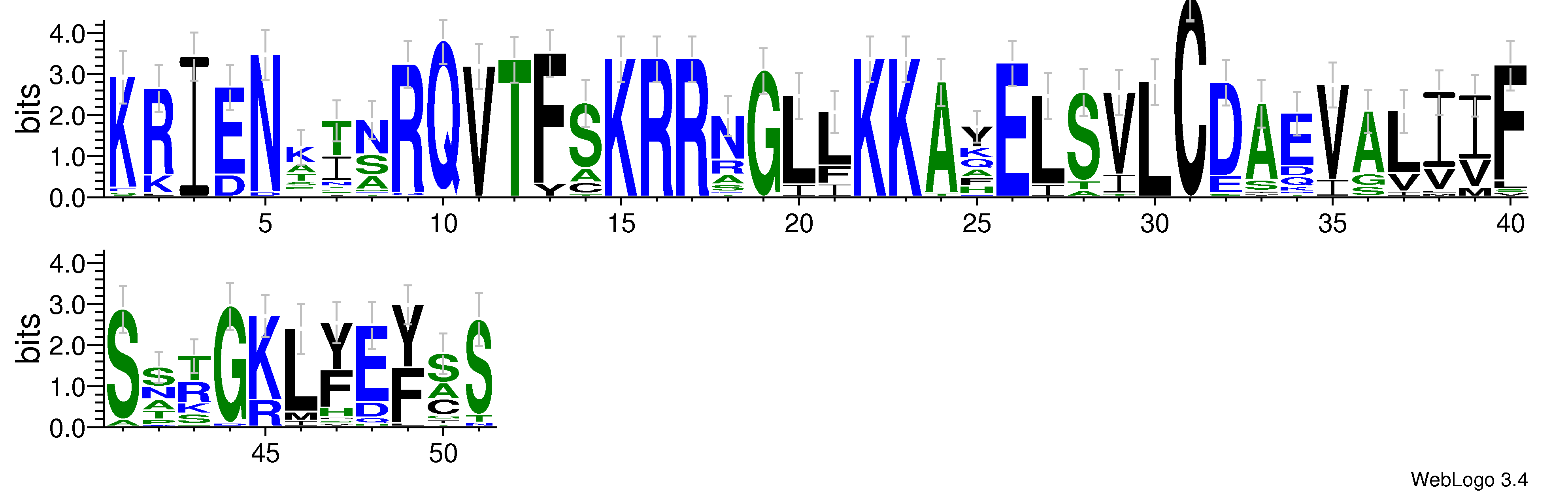 domain alignment logo