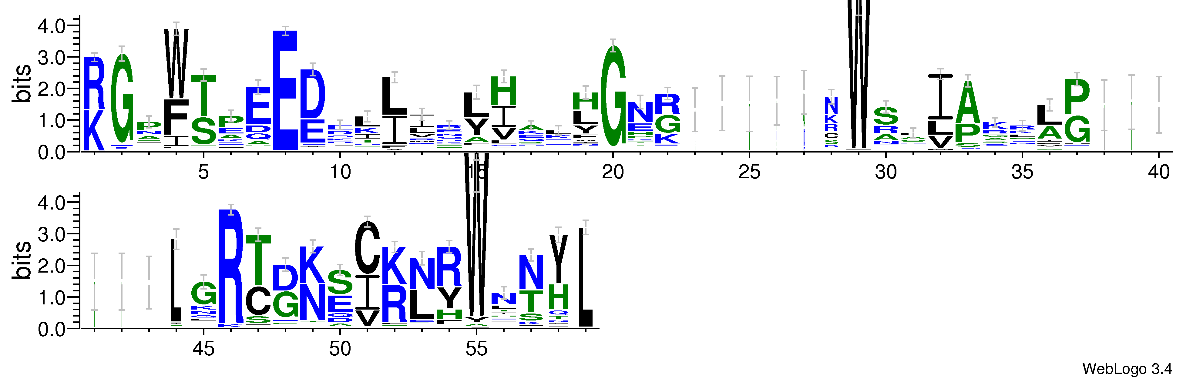 domain alignment logo