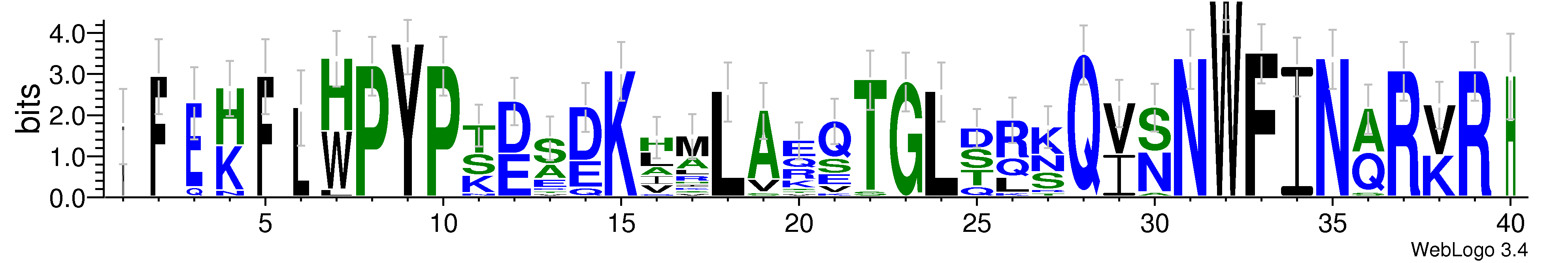 domain alignment logo