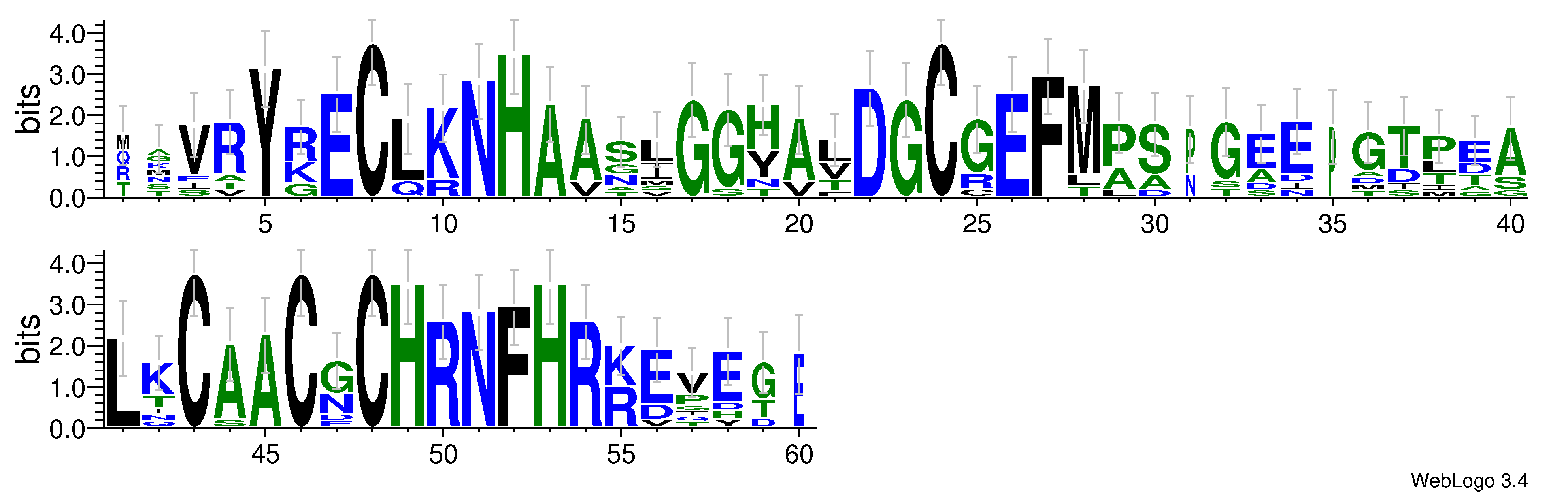 domain alignment logo