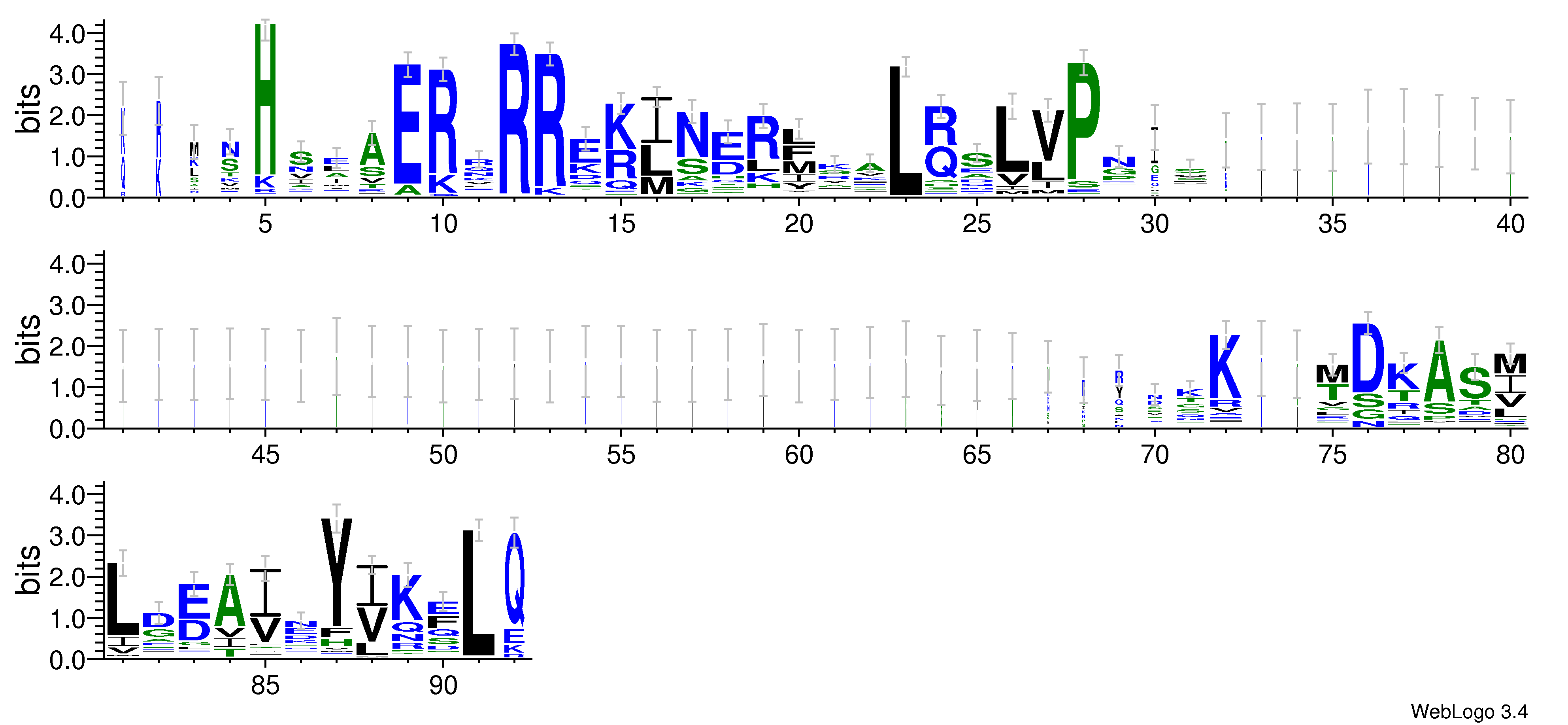 domain alignment logo