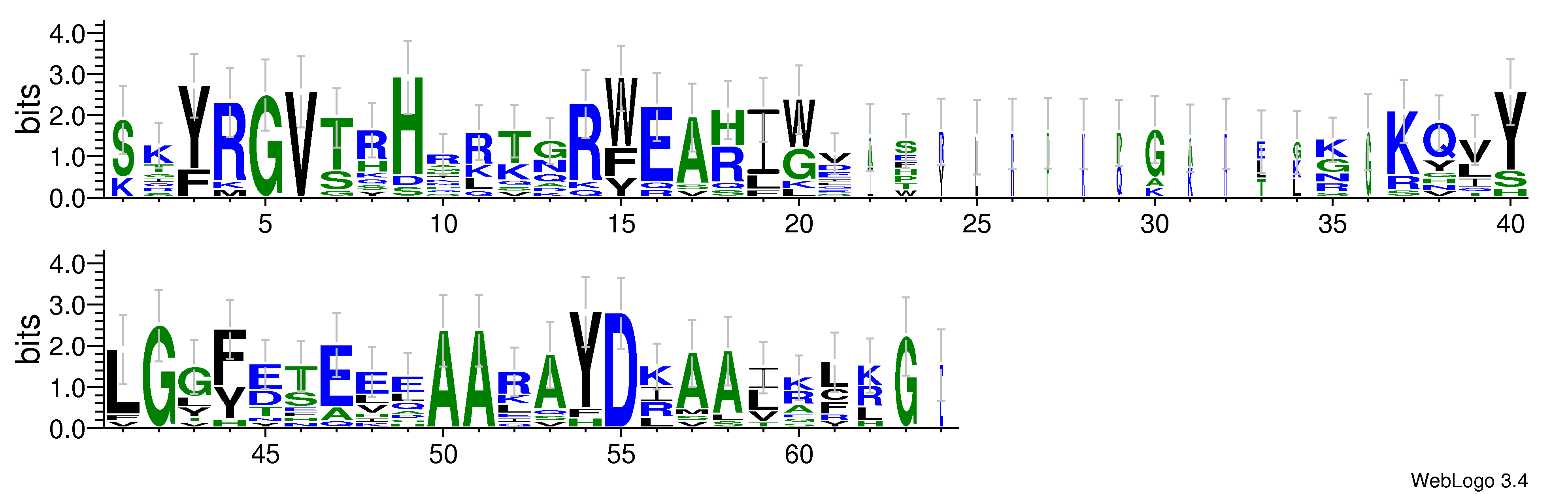 domain alignment logo