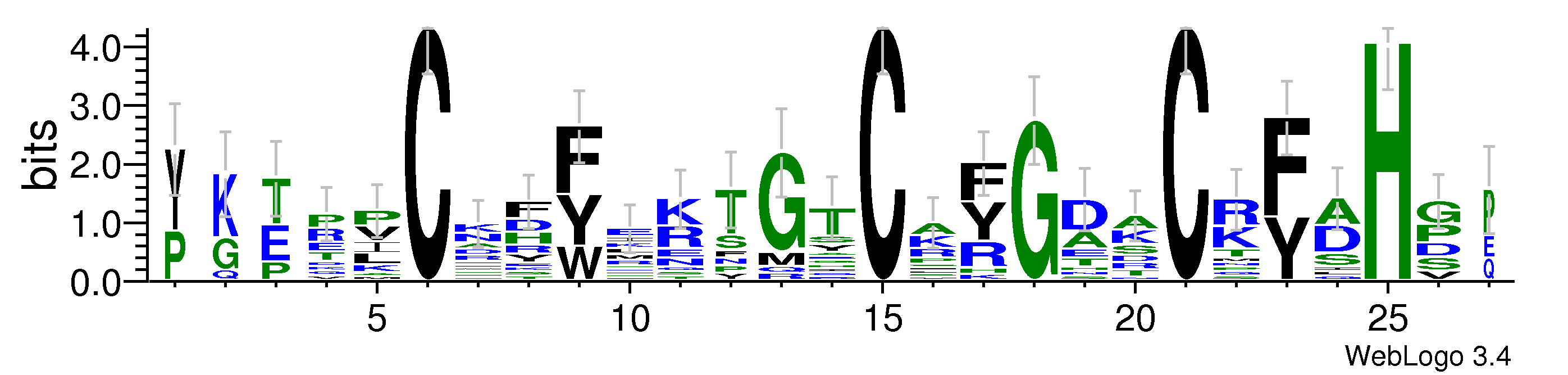 domain alignment logo