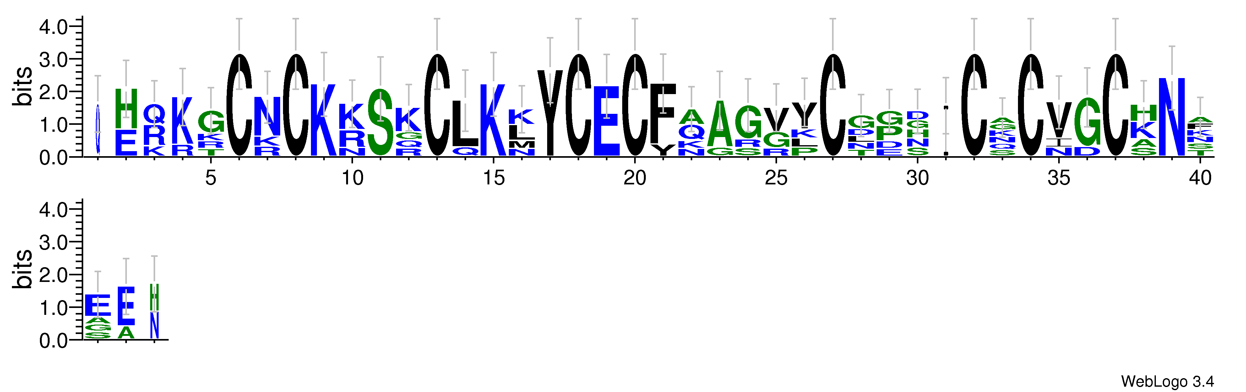 domain alignment logo