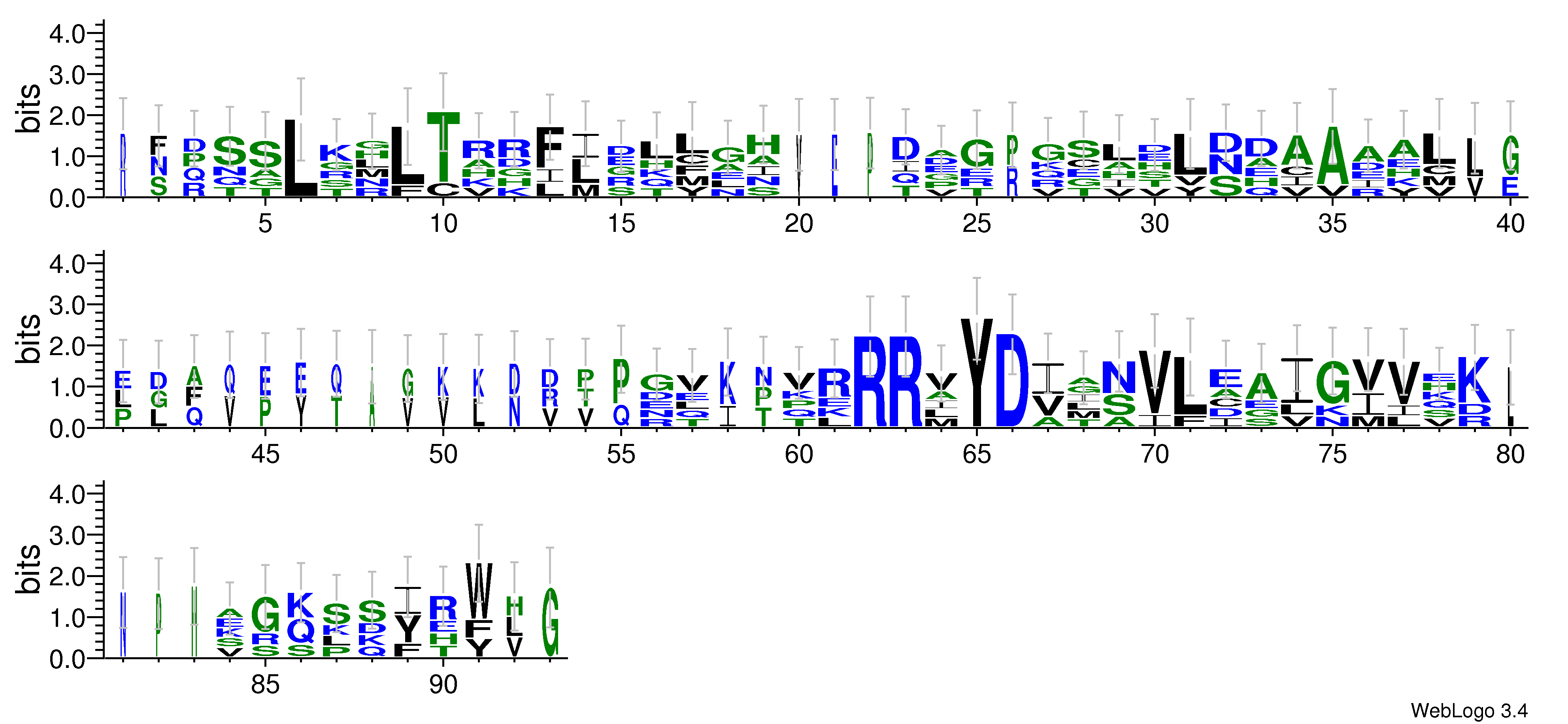 domain alignment logo