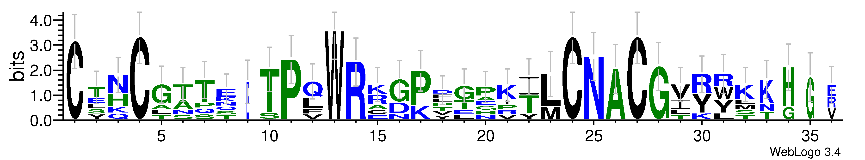 domain alignment logo