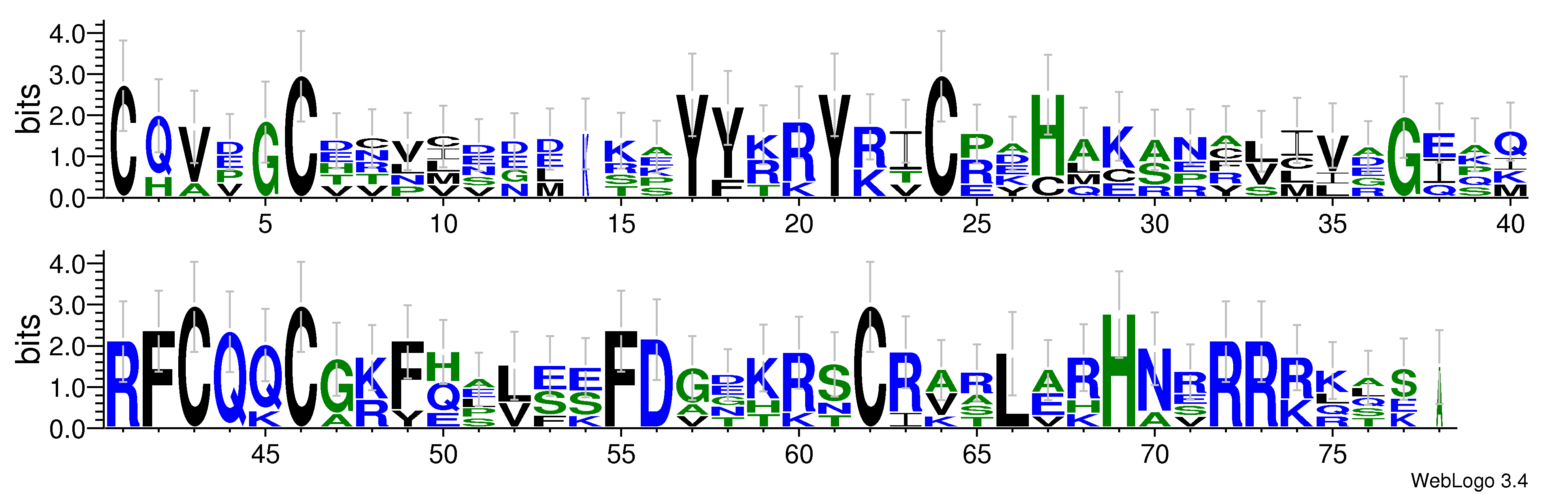 domain alignment logo