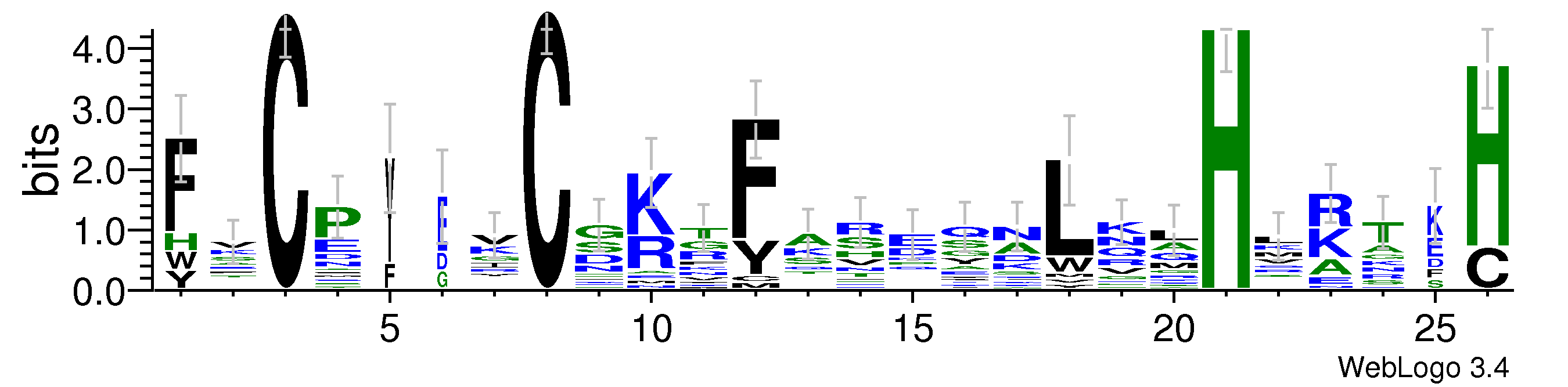 domain alignment logo