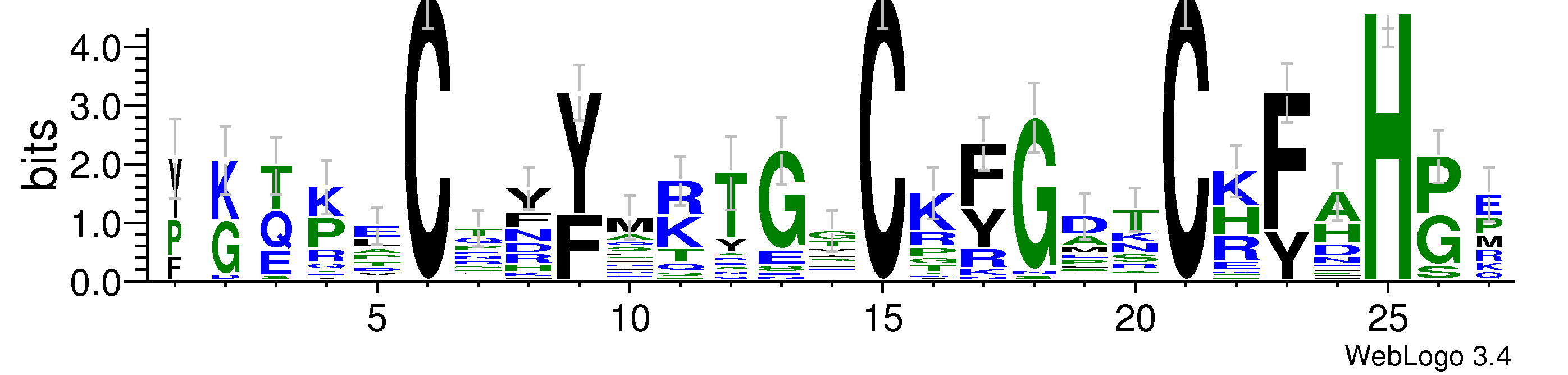 domain alignment logo