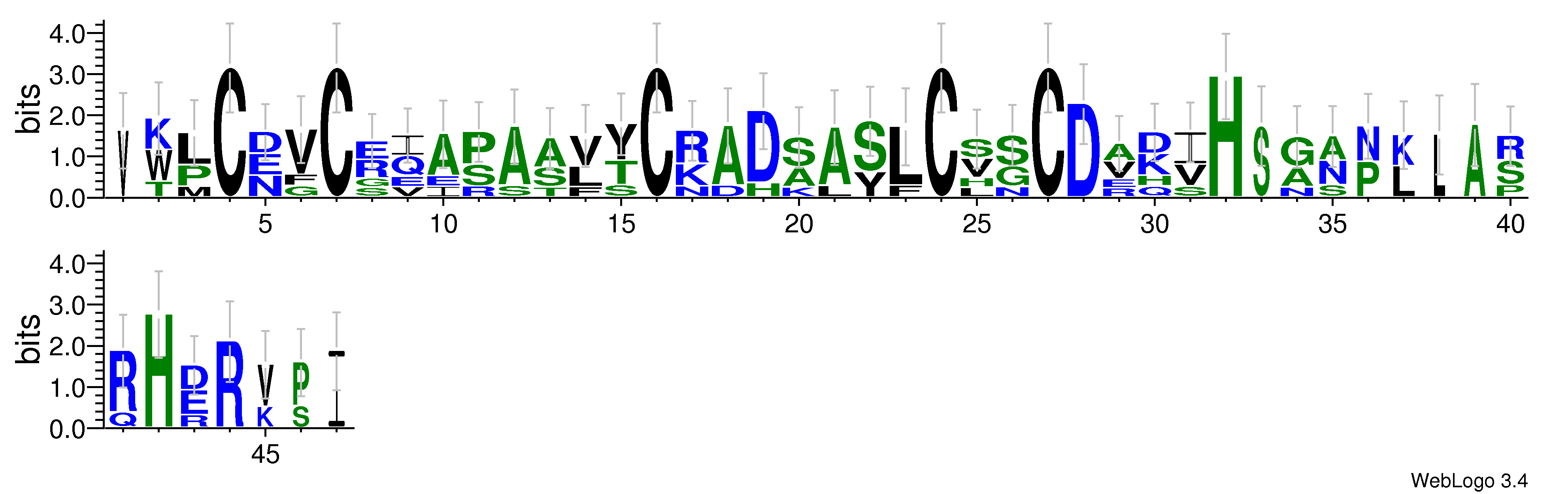 domain alignment logo
