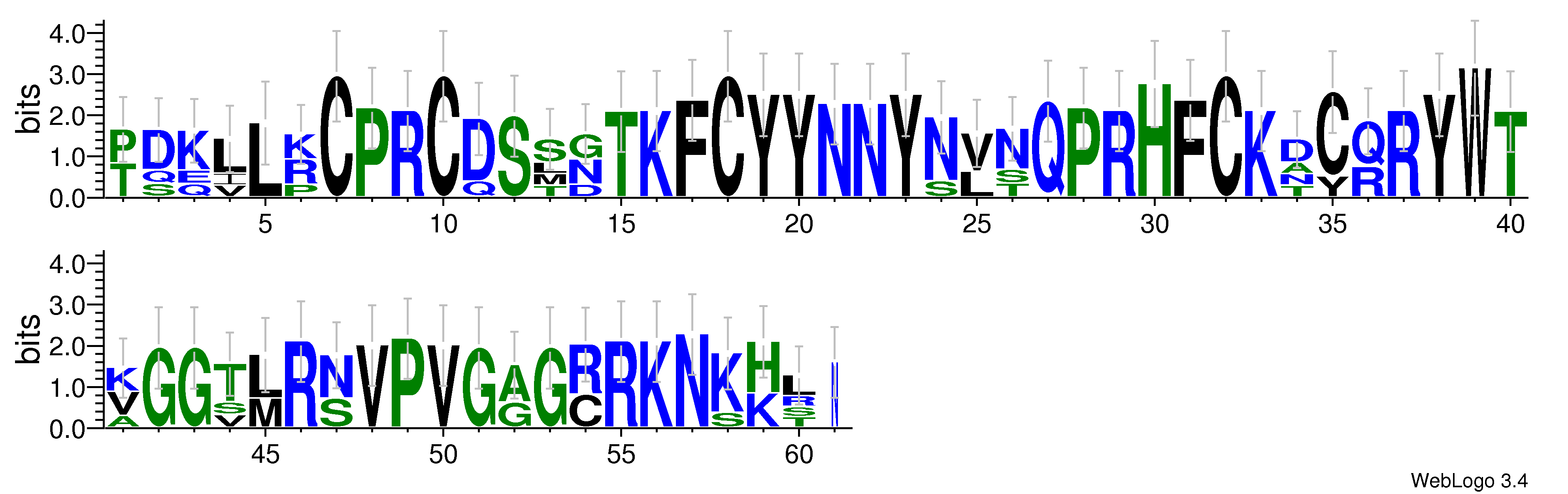 domain alignment logo