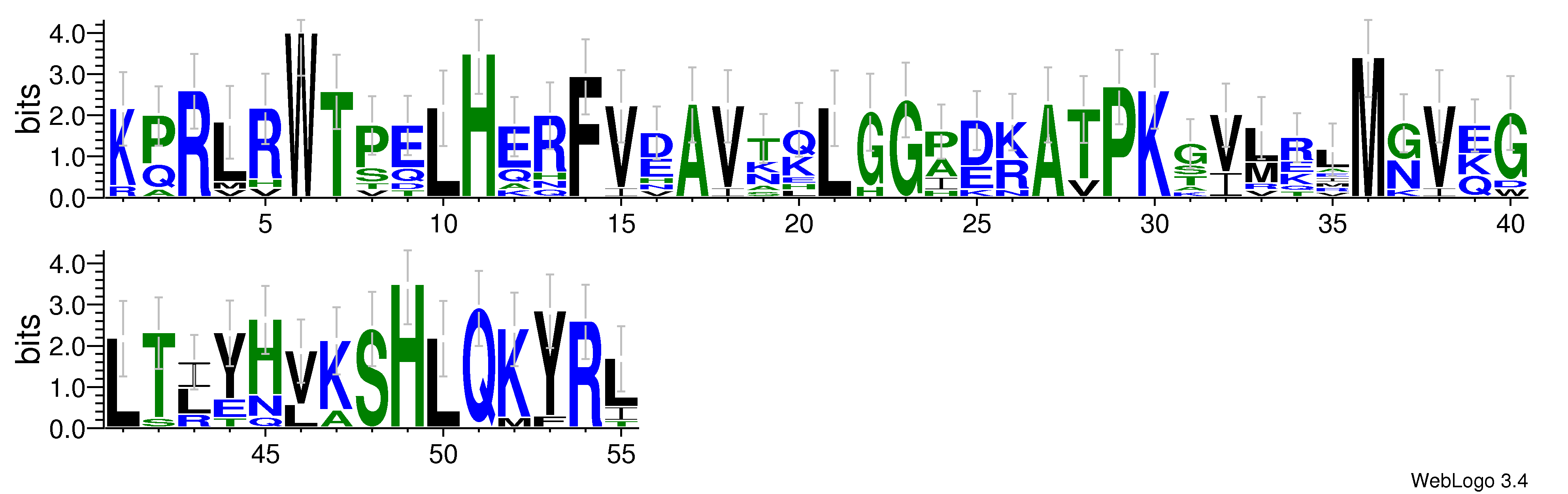 domain alignment logo