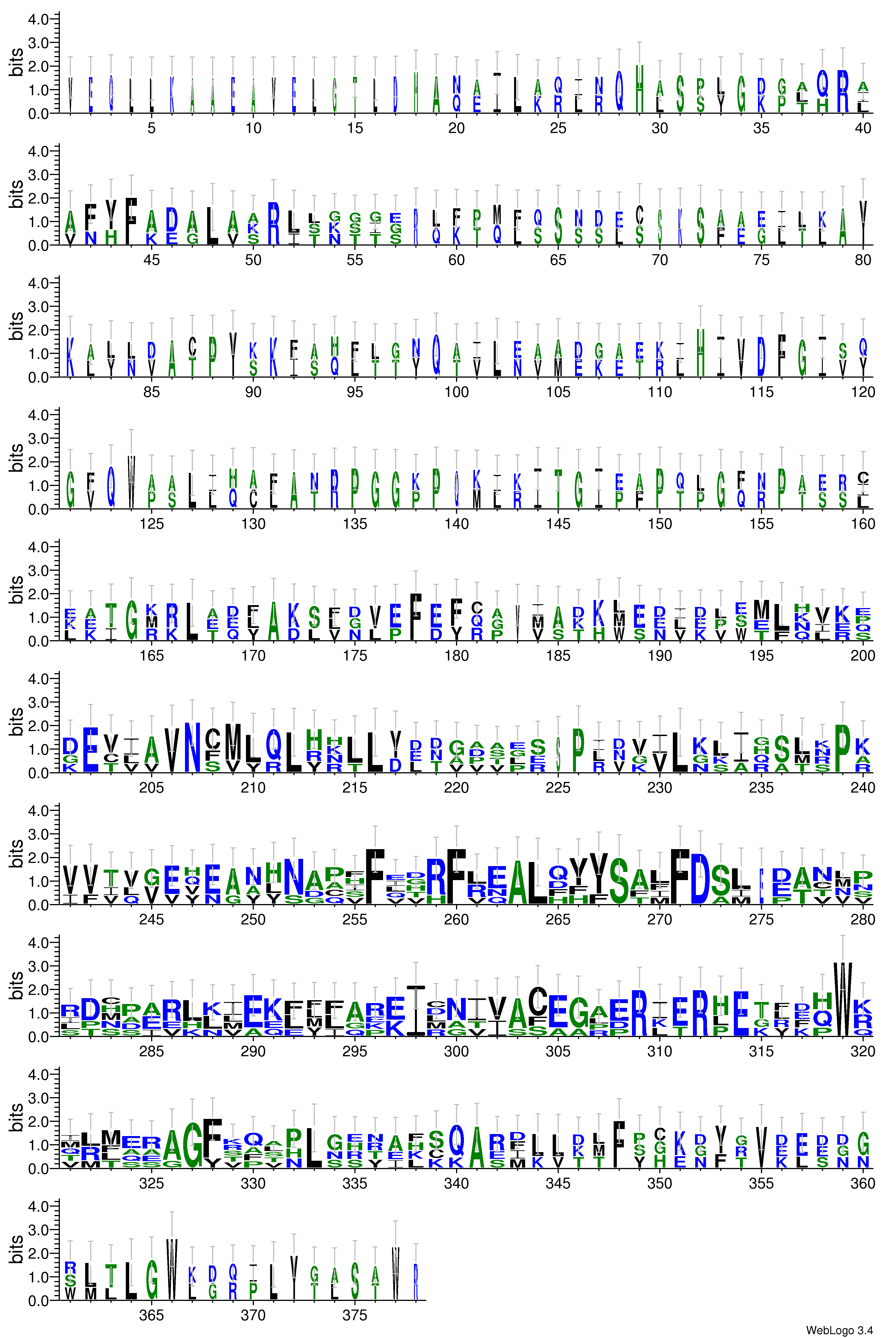 domain alignment logo