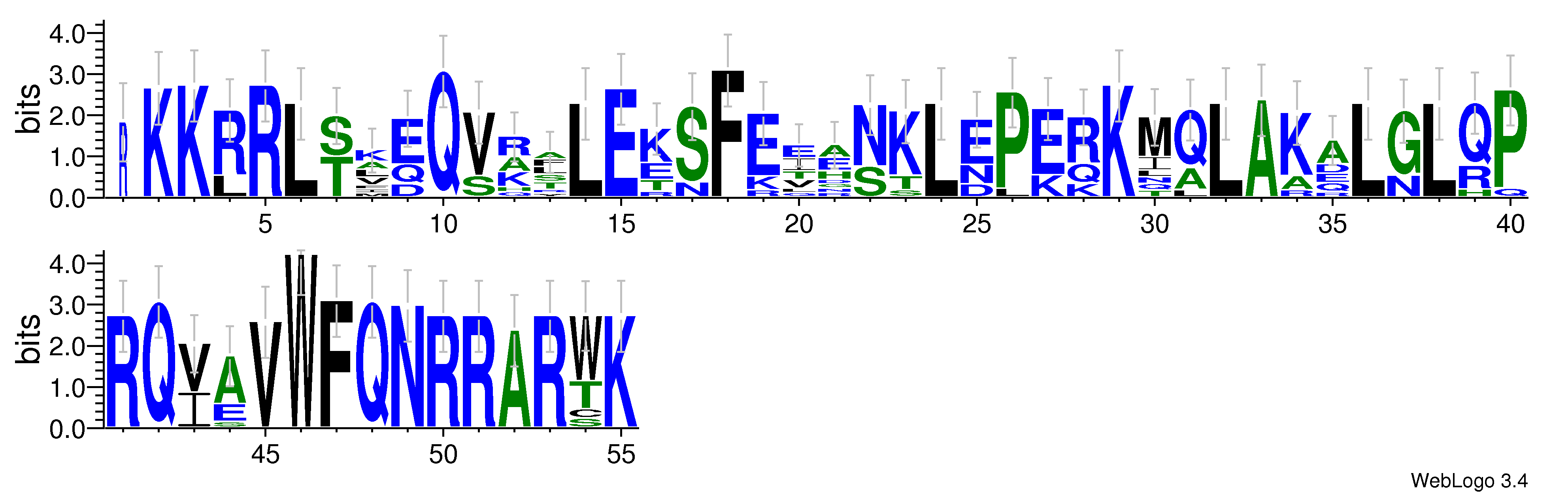 domain alignment logo