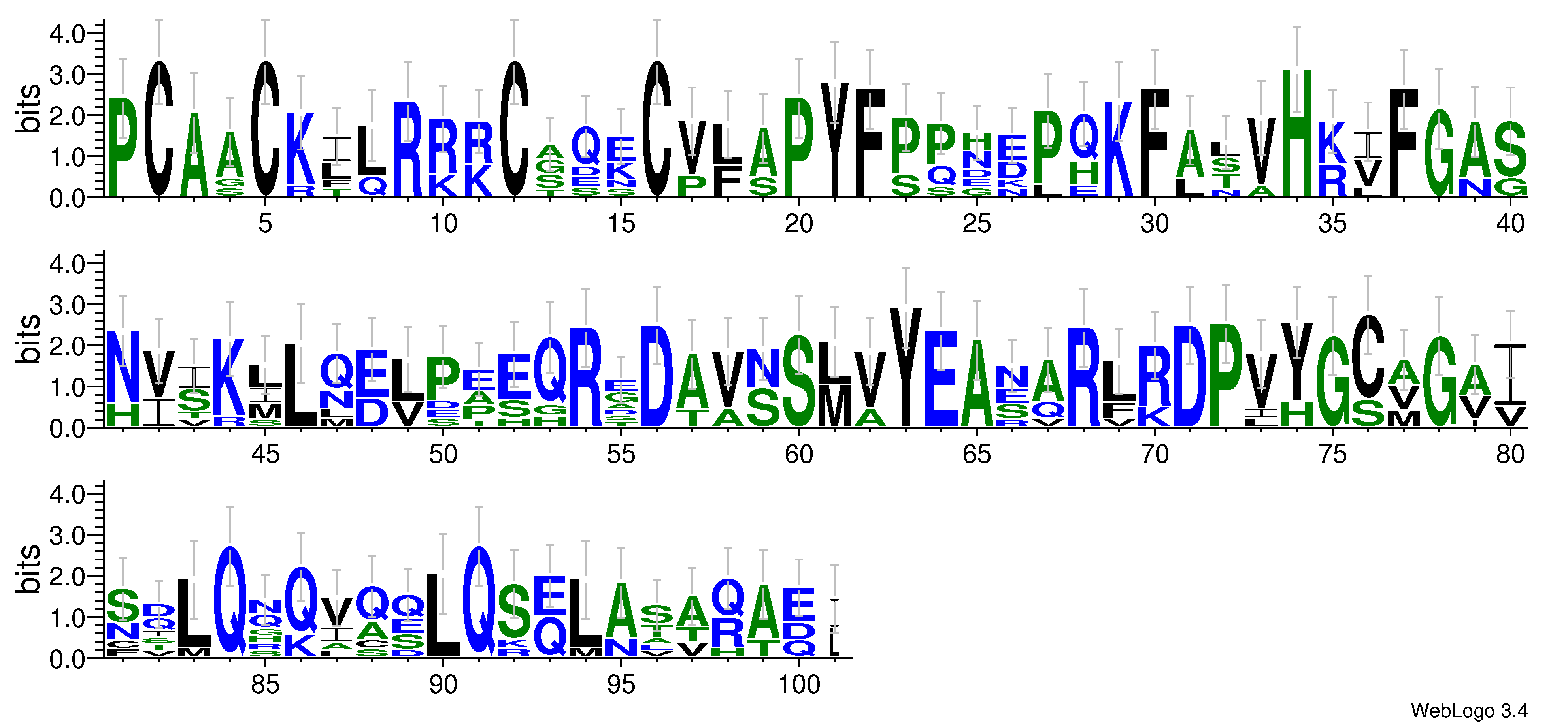domain alignment logo