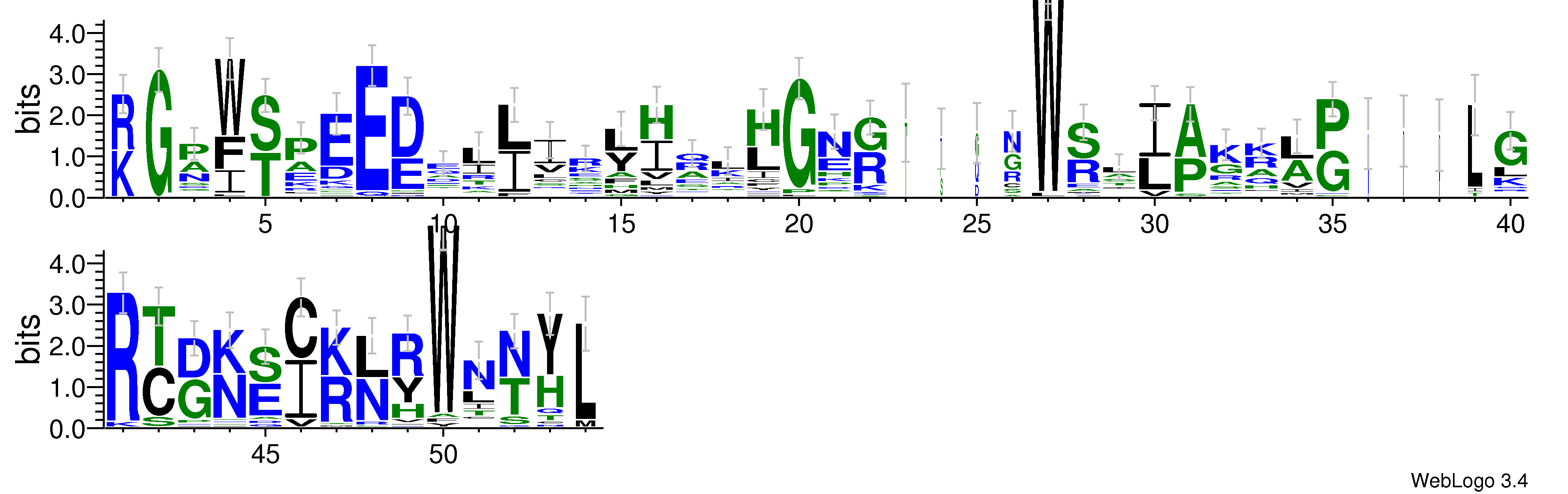 domain alignment logo