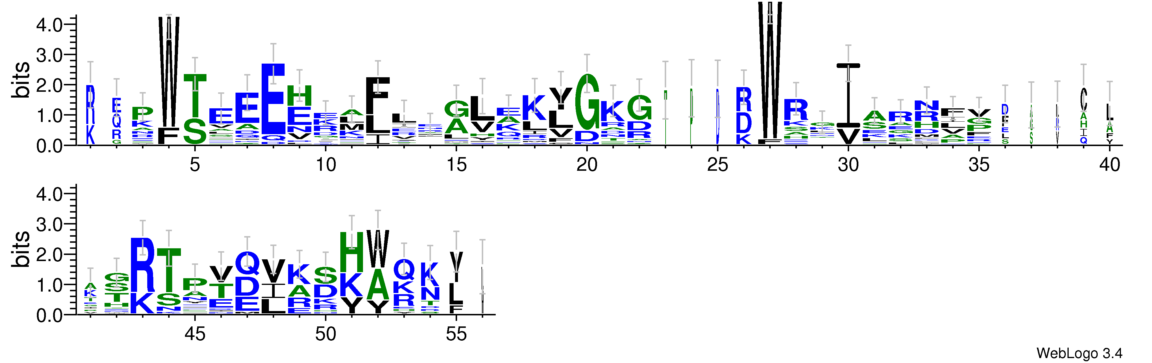 domain alignment logo