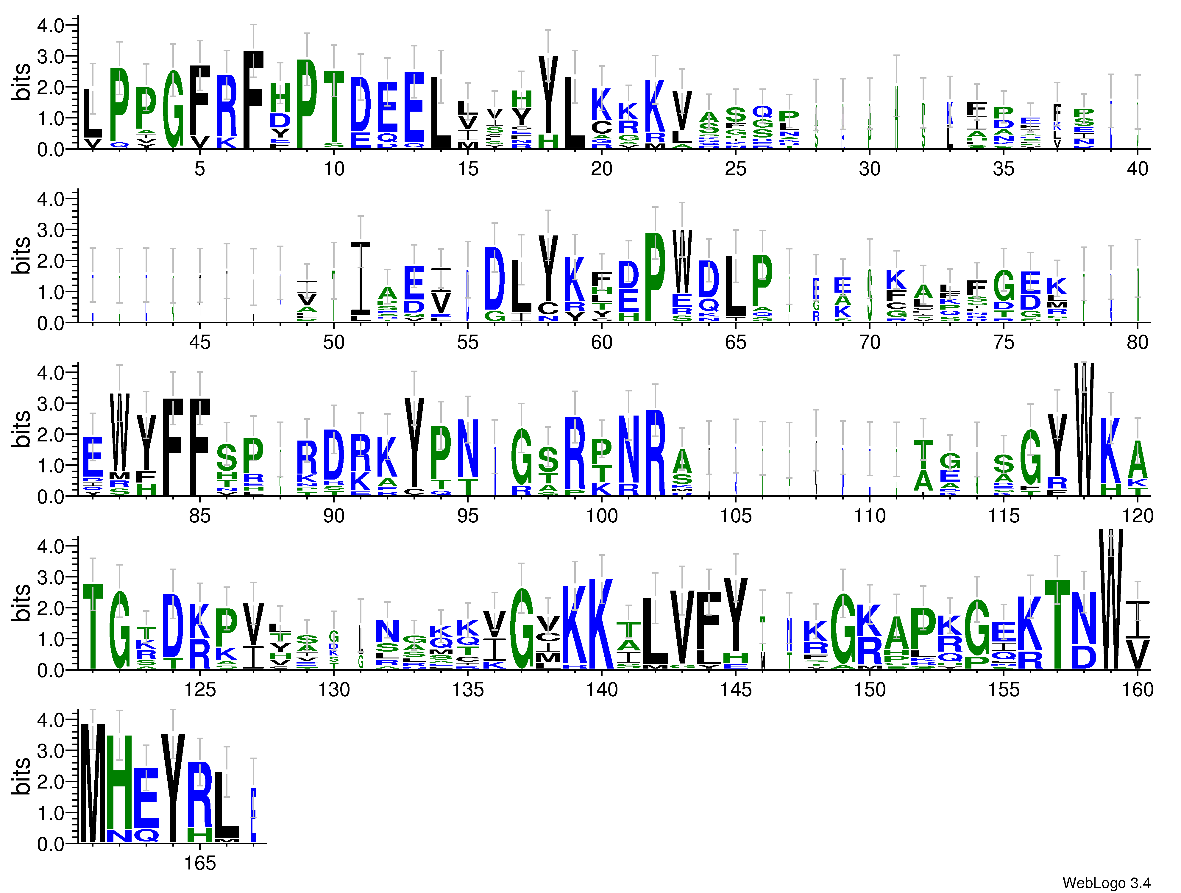 domain alignment logo