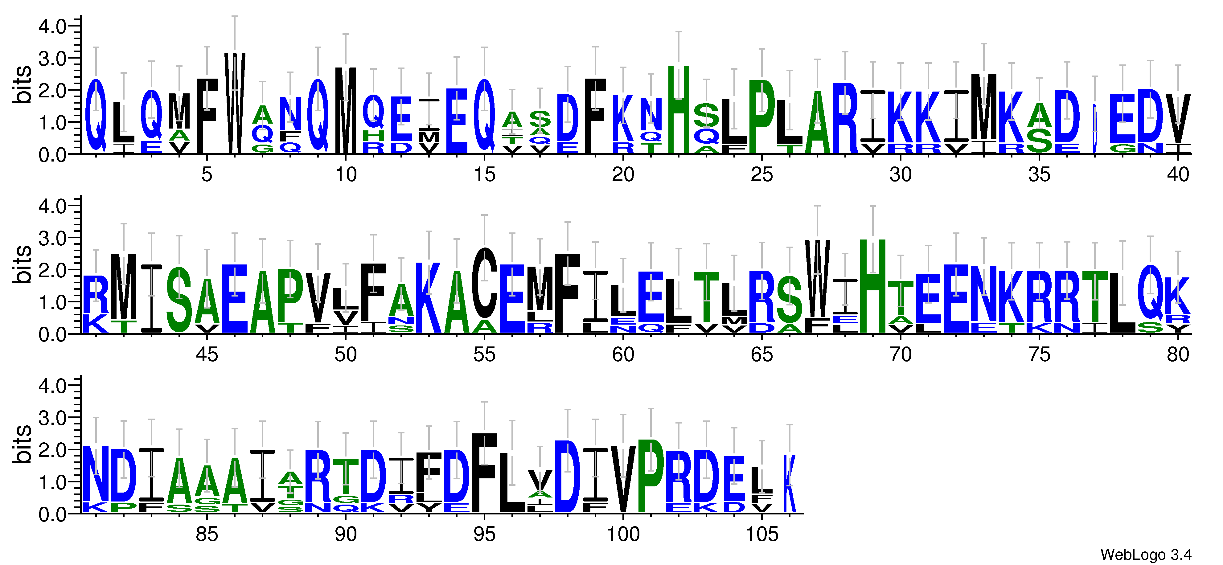 domain alignment logo