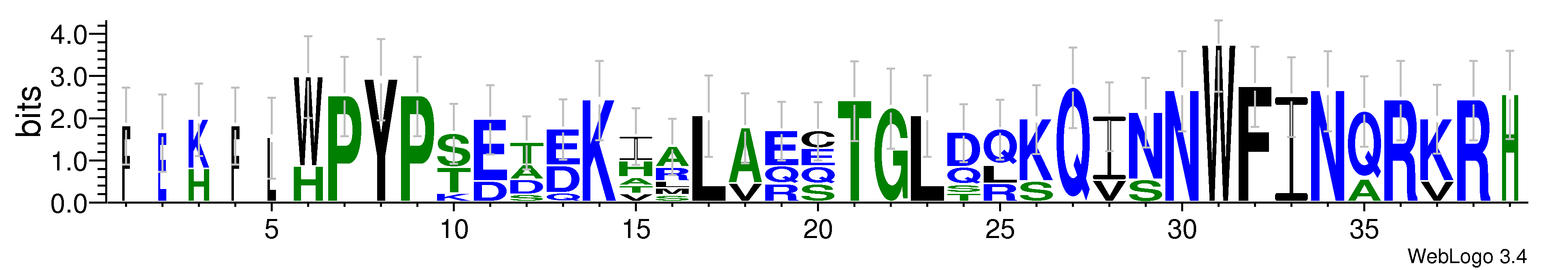 domain alignment logo