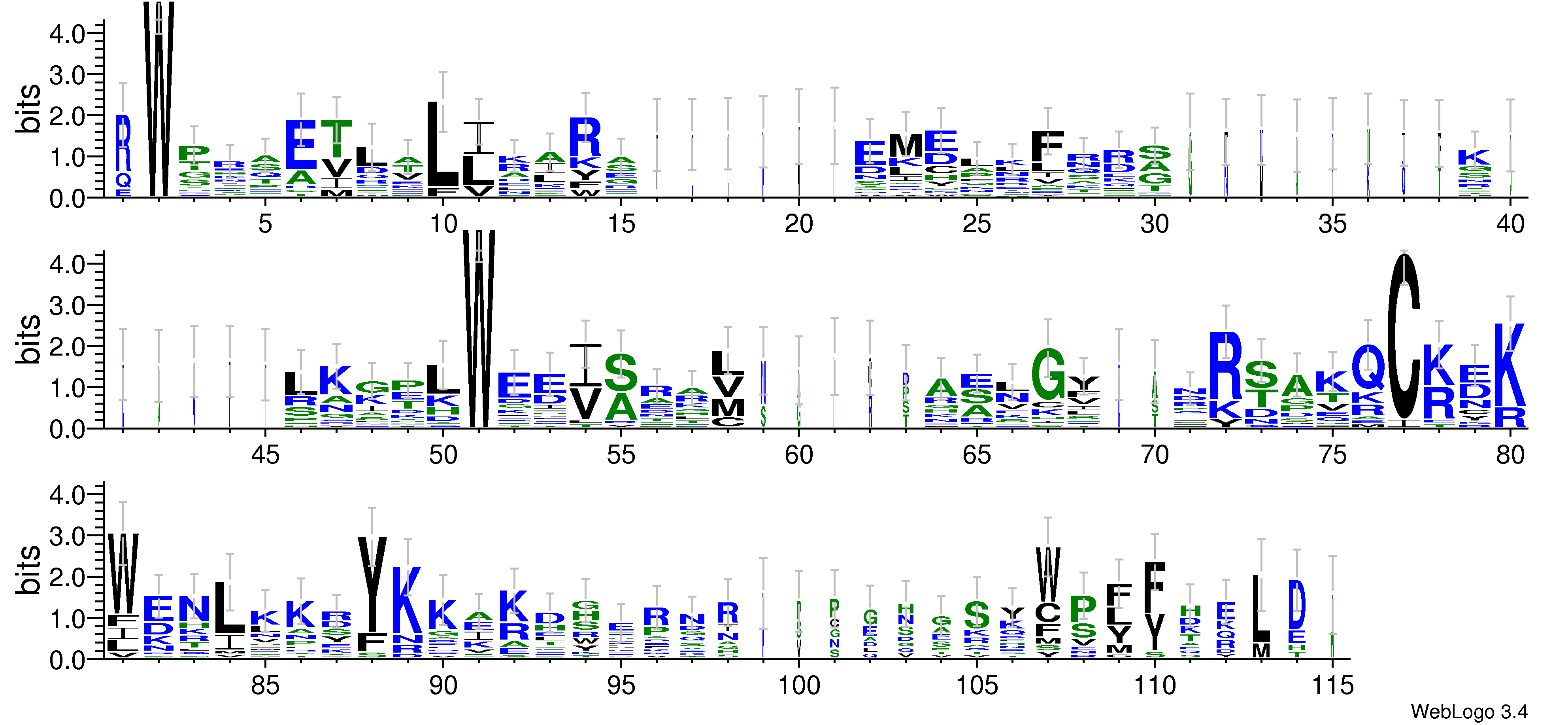 domain alignment logo