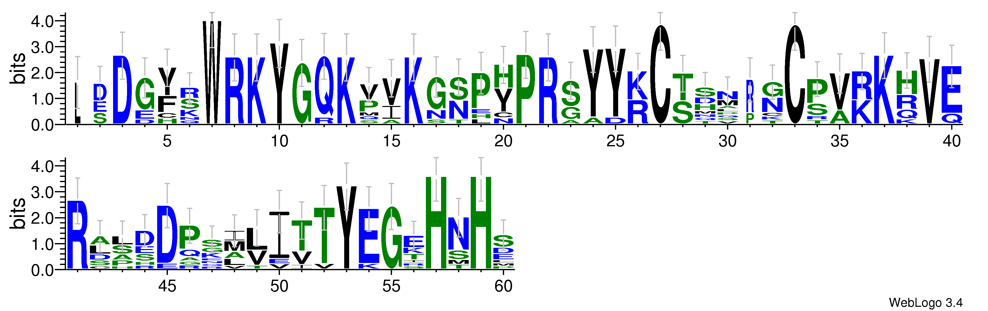 domain alignment logo