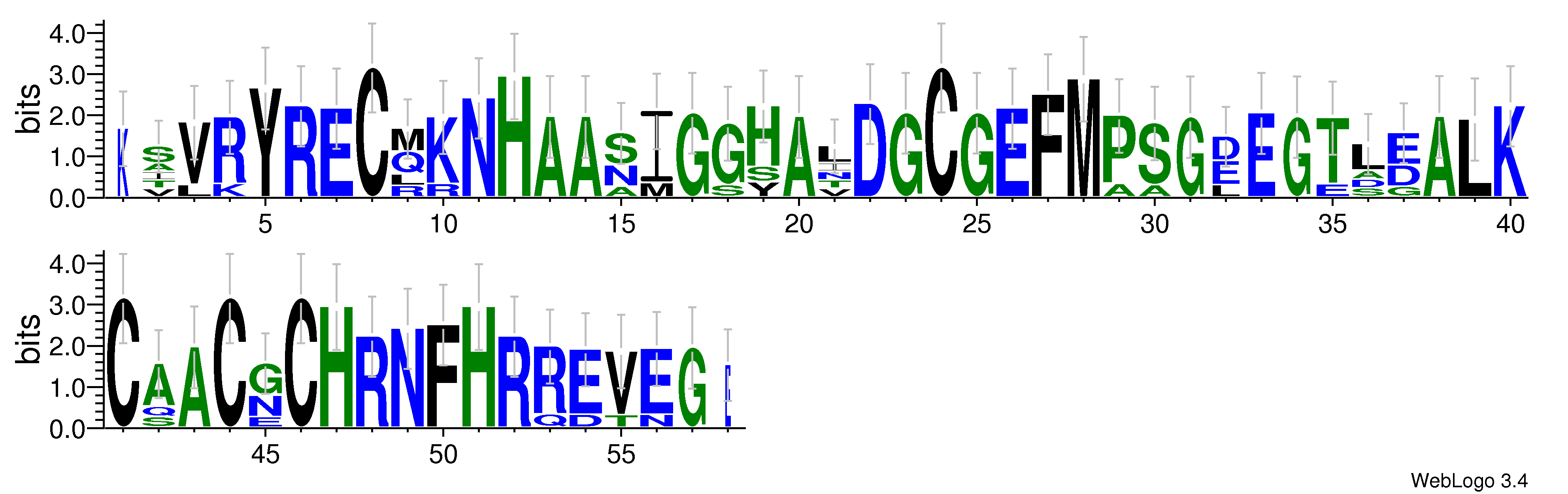 domain alignment logo
