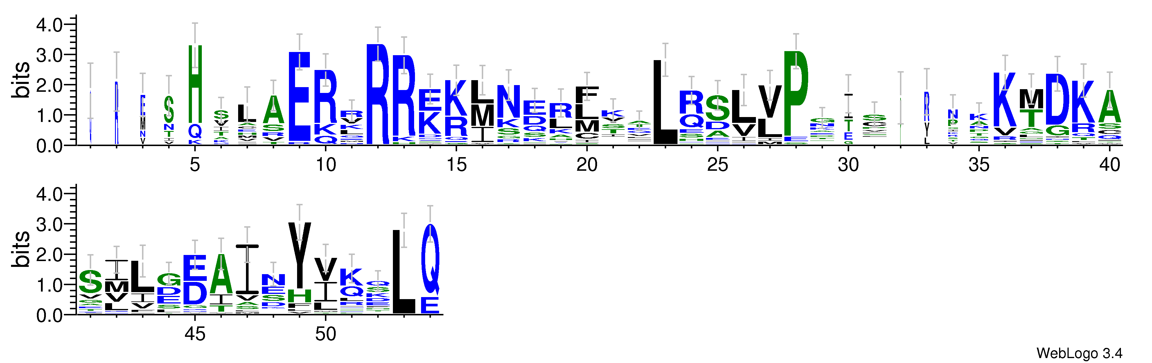 domain alignment logo