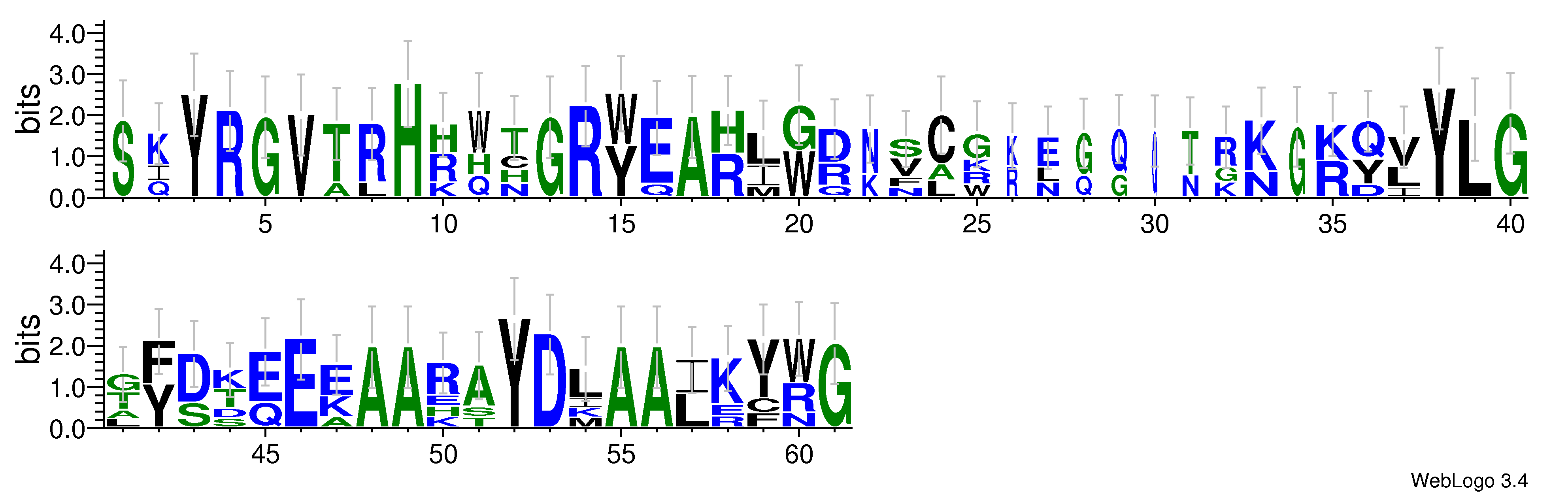 domain alignment logo