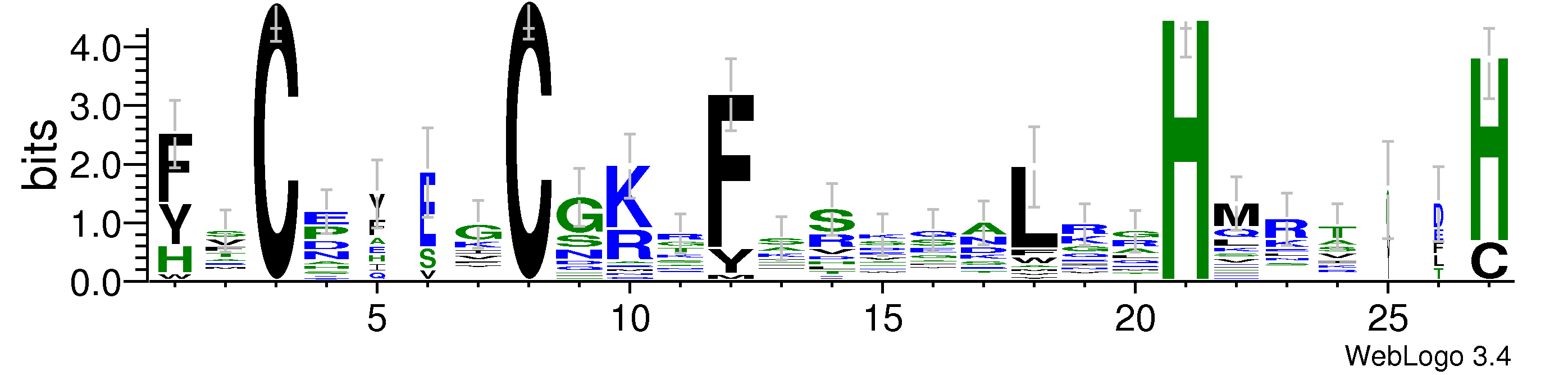 domain alignment logo