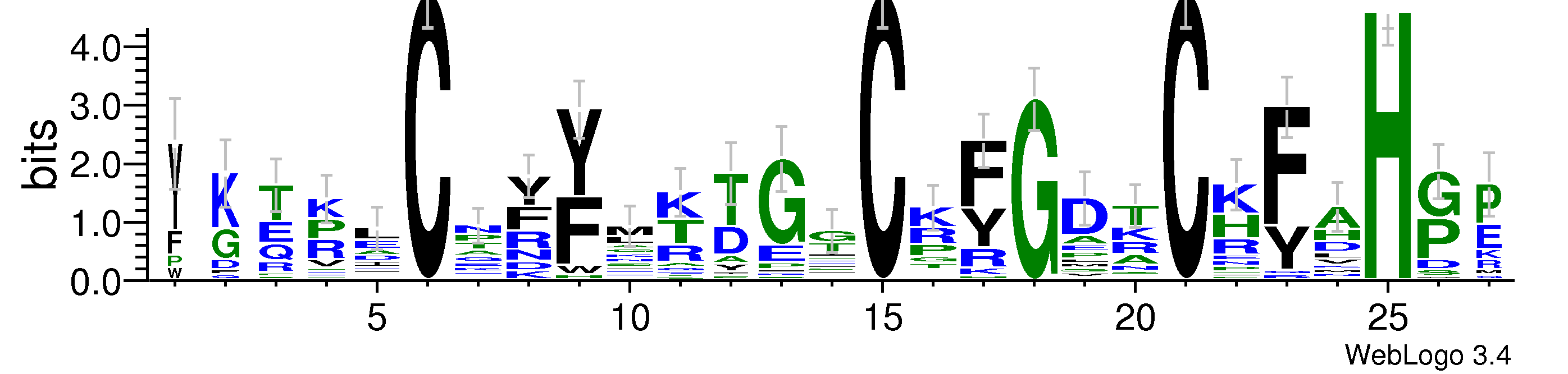 domain alignment logo