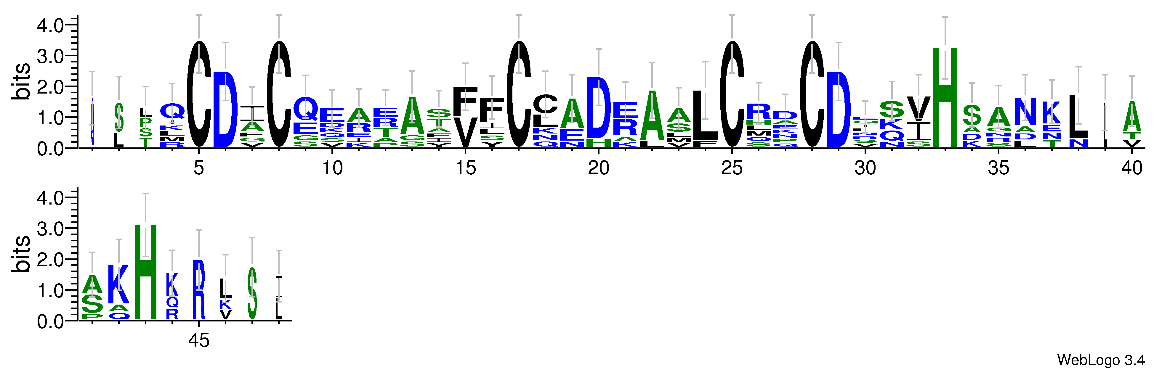 domain alignment logo